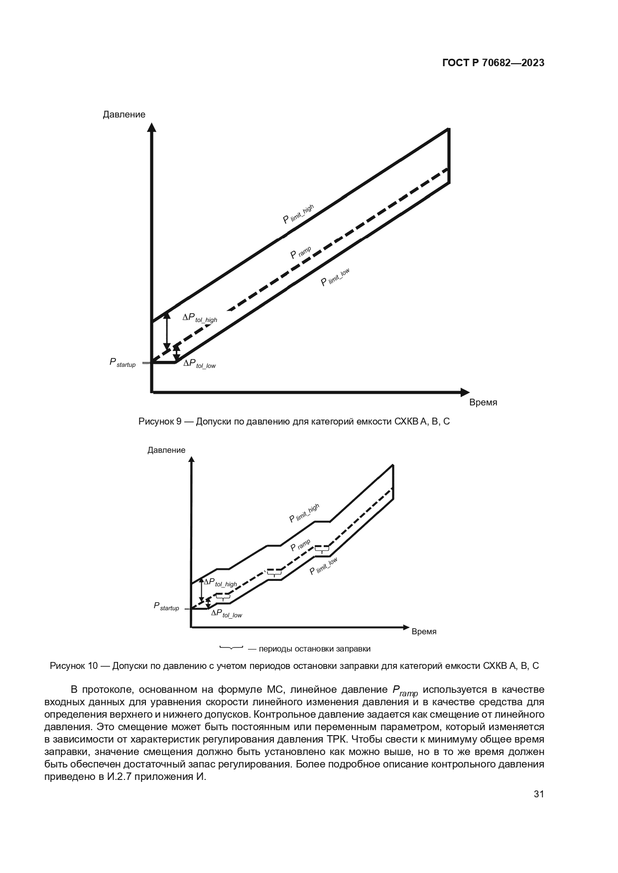 ГОСТ Р 70682-2023