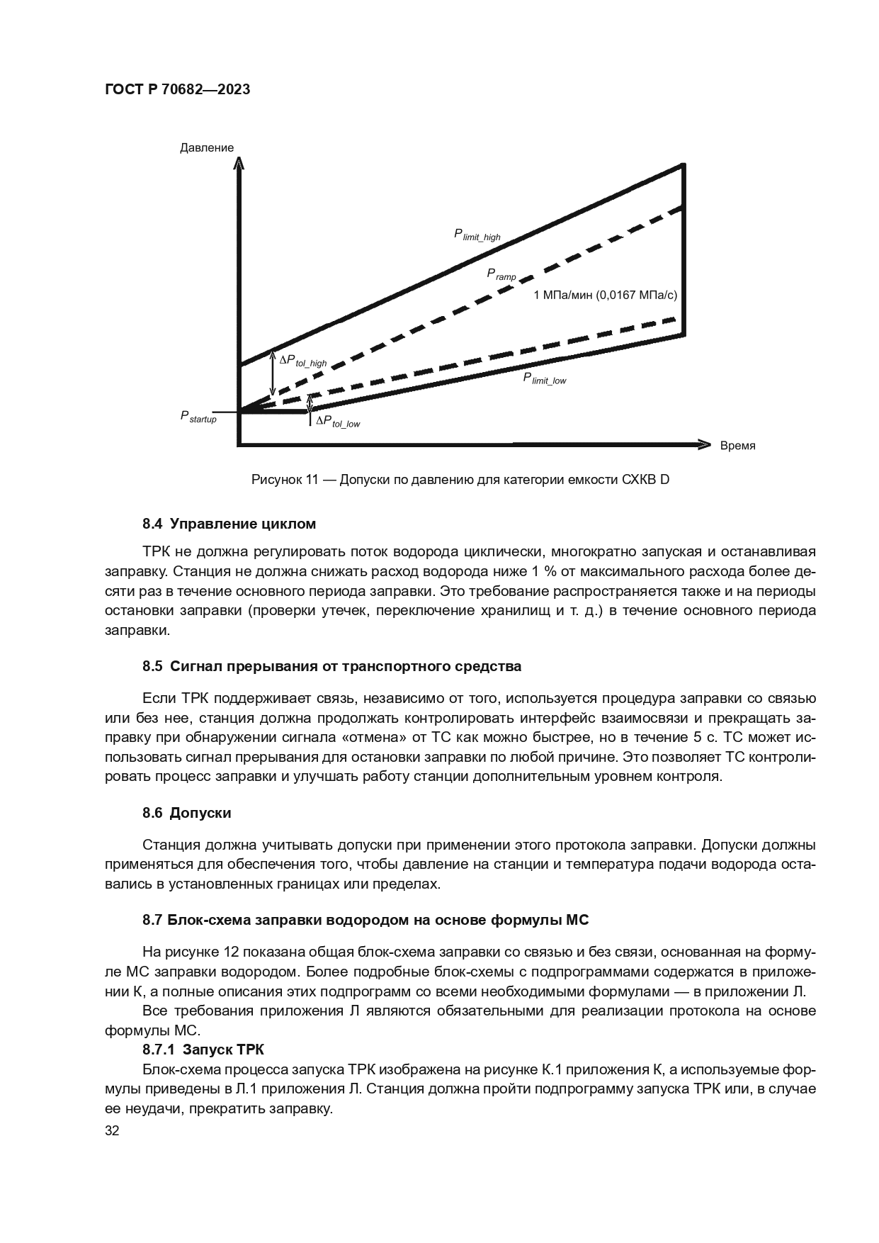 ГОСТ Р 70682-2023