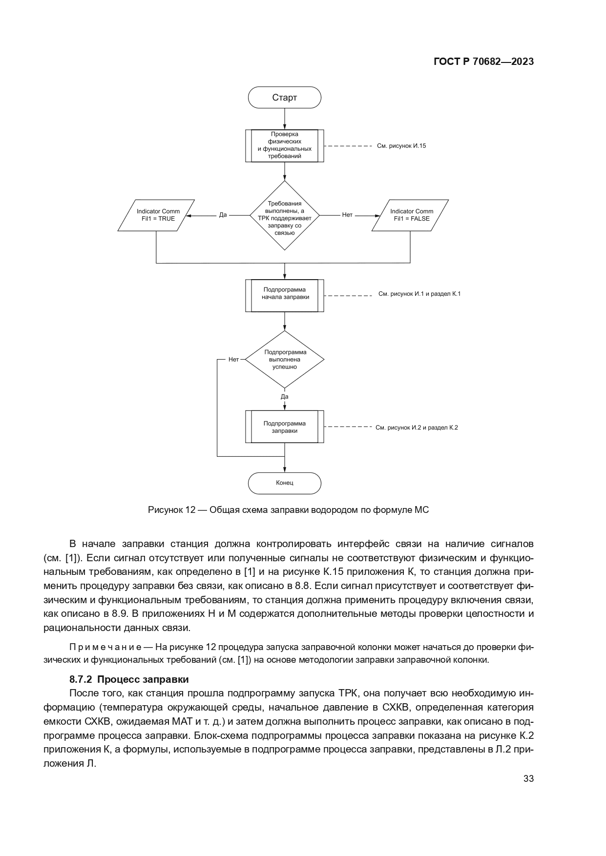 ГОСТ Р 70682-2023