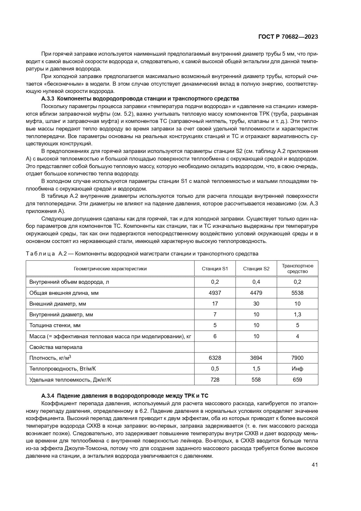 ГОСТ Р 70682-2023