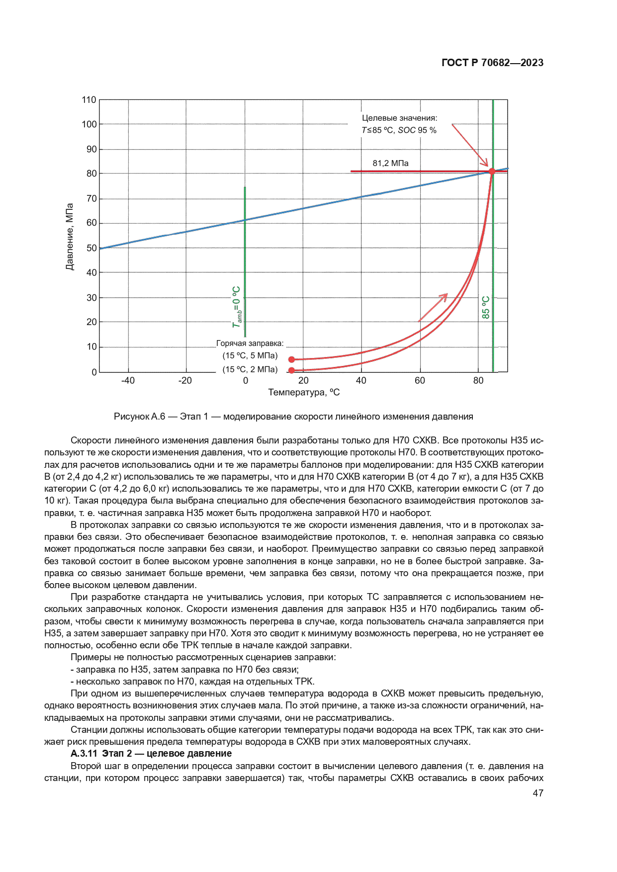 ГОСТ Р 70682-2023