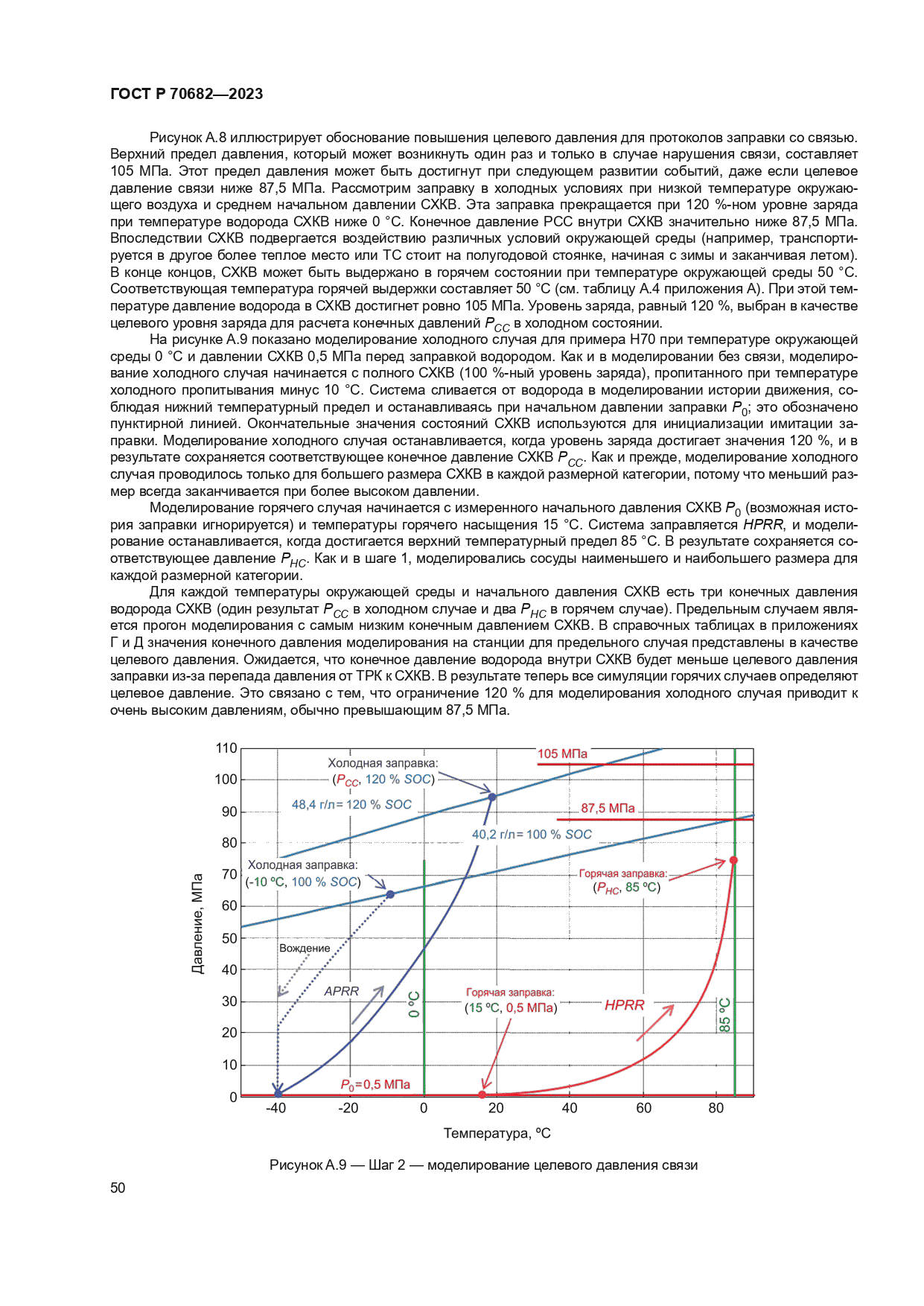 ГОСТ Р 70682-2023