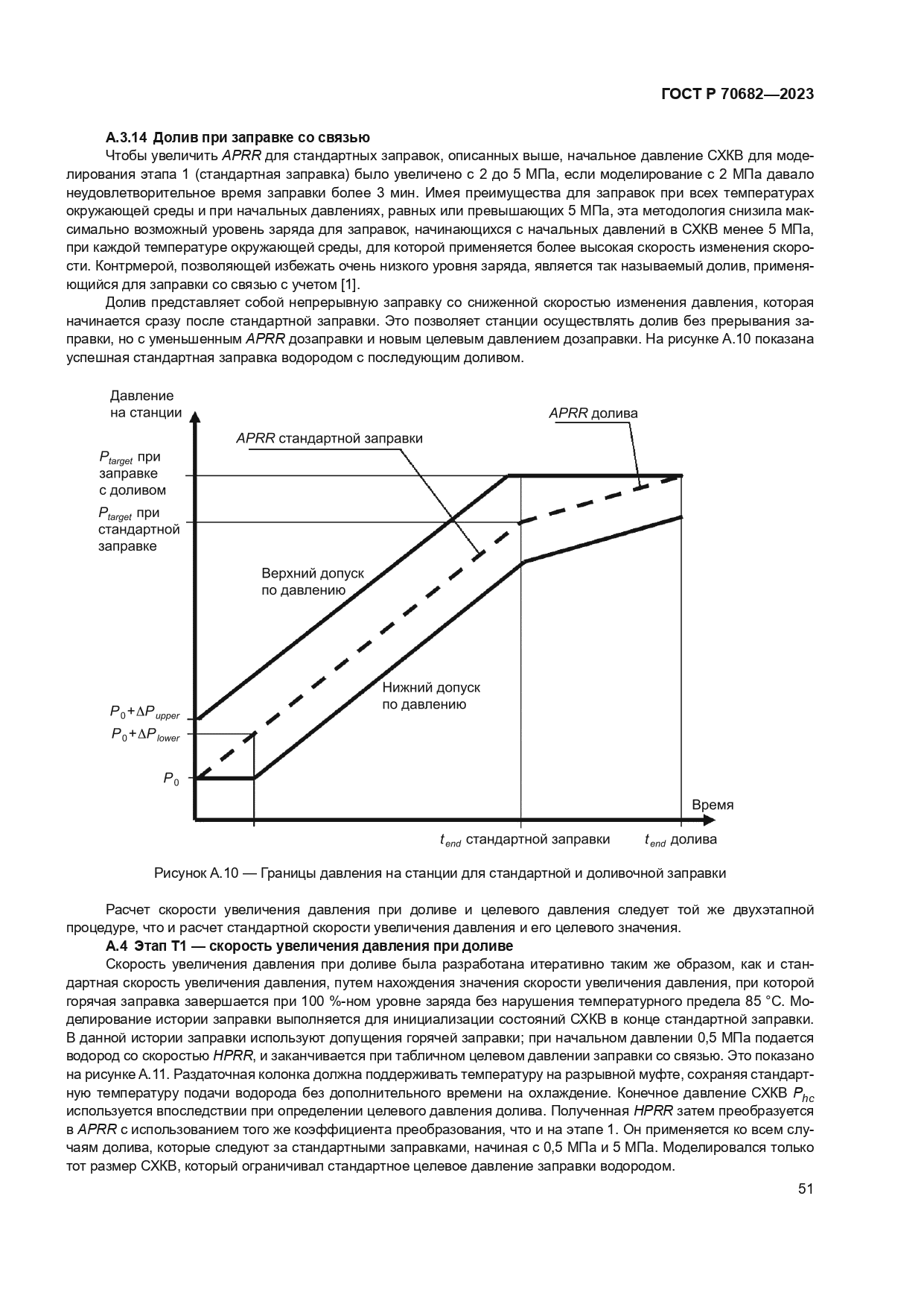 ГОСТ Р 70682-2023