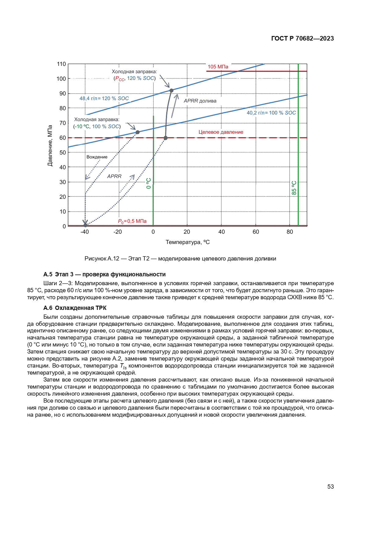 ГОСТ Р 70682-2023