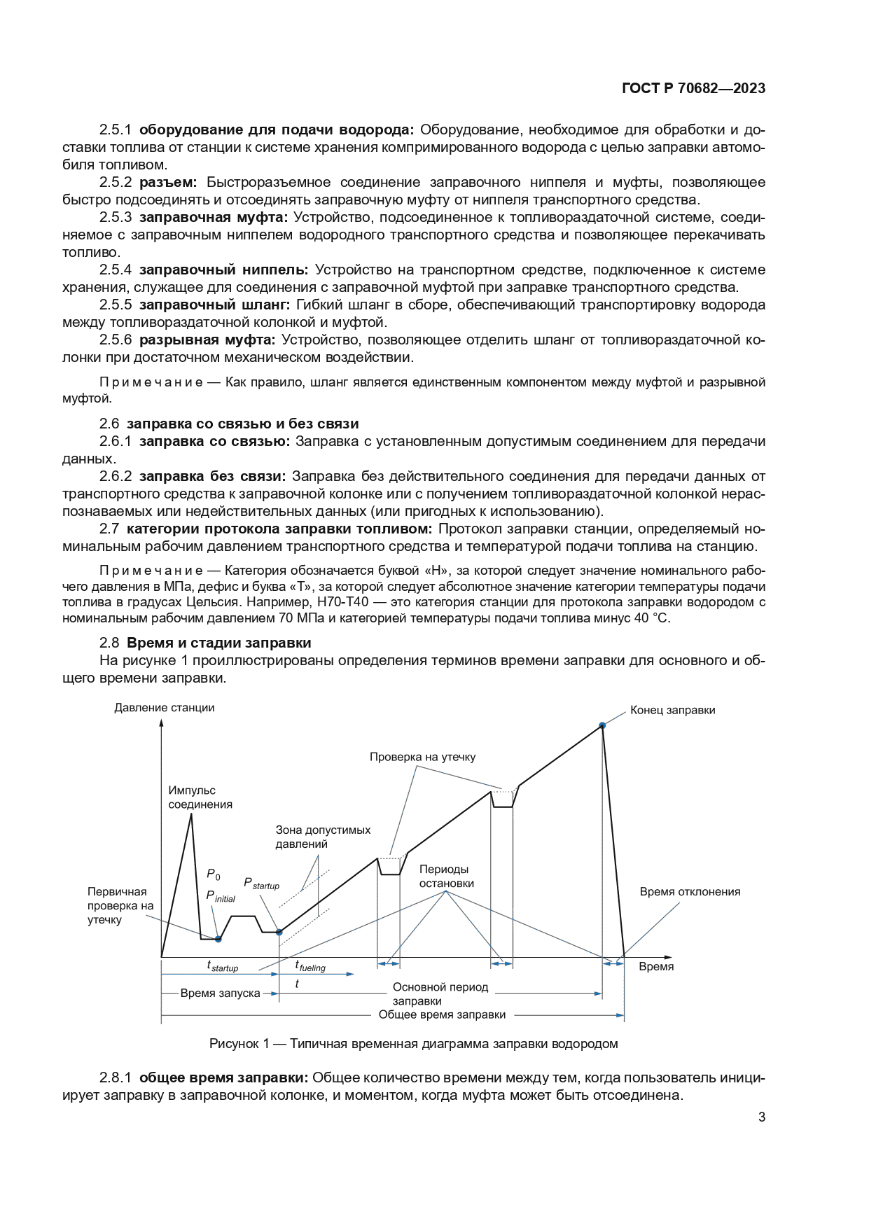 ГОСТ Р 70682-2023