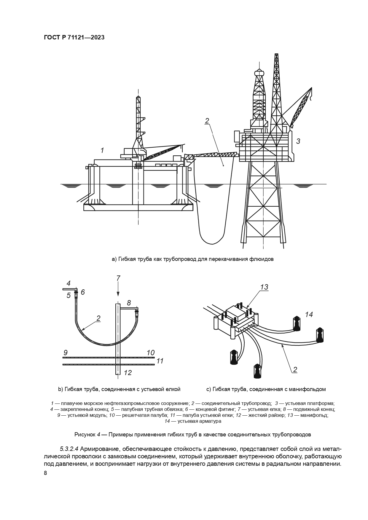 ГОСТ Р 71121-2023