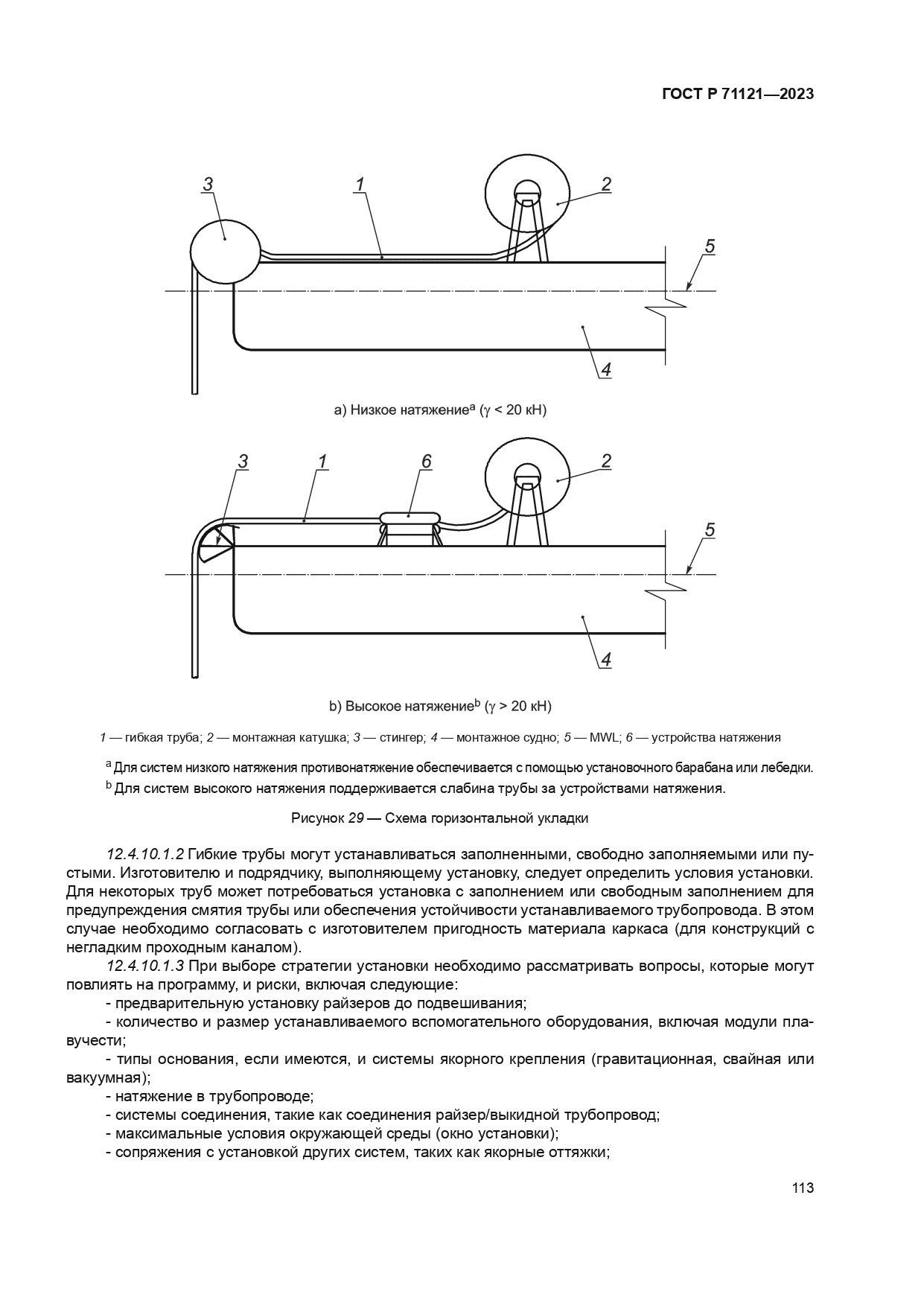 ГОСТ Р 71121-2023
