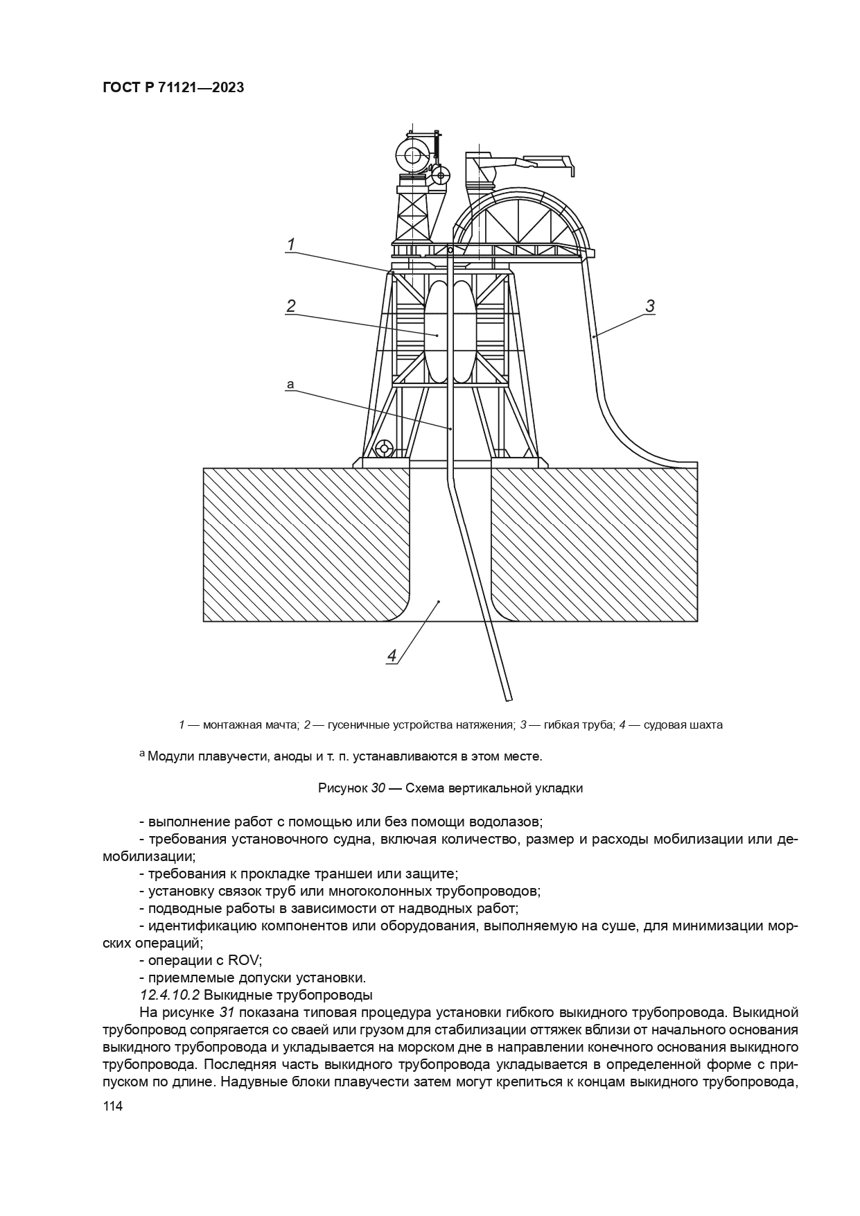 ГОСТ Р 71121-2023