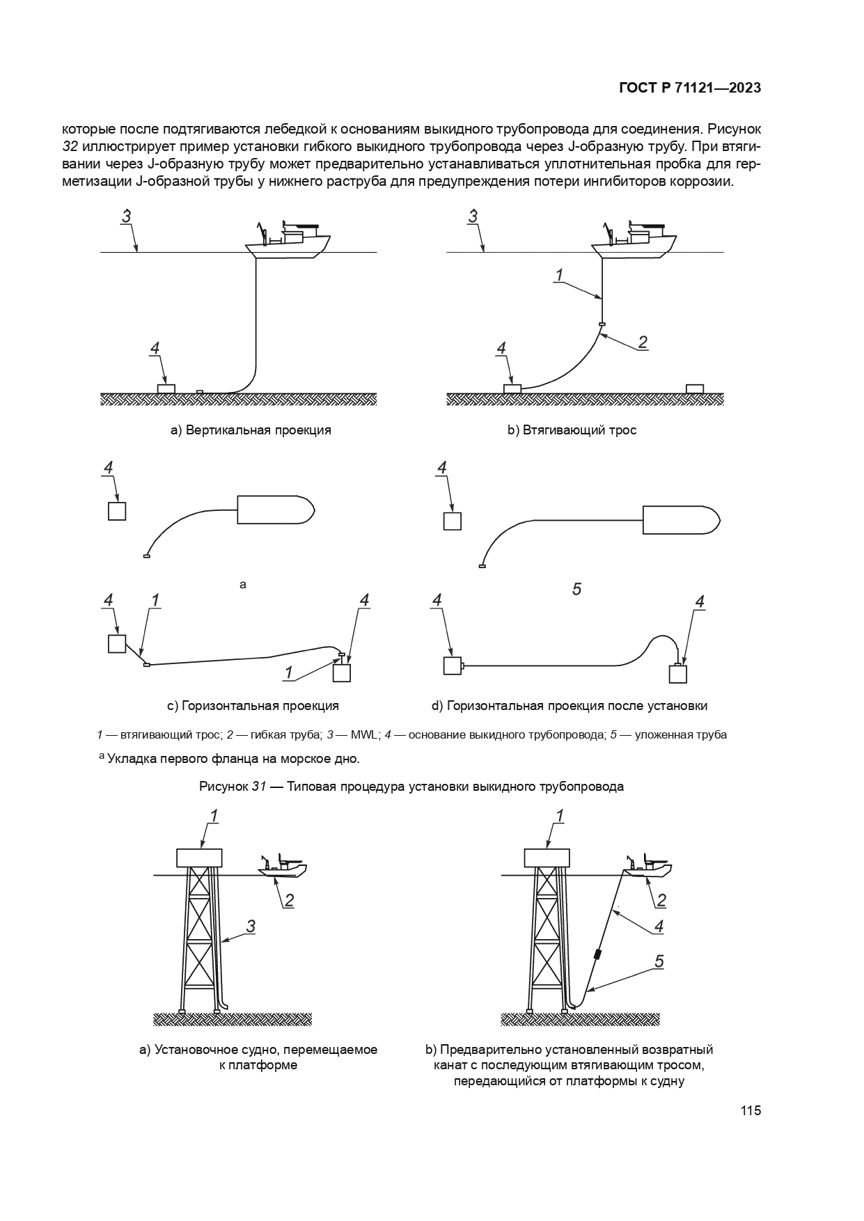 ГОСТ Р 71121-2023