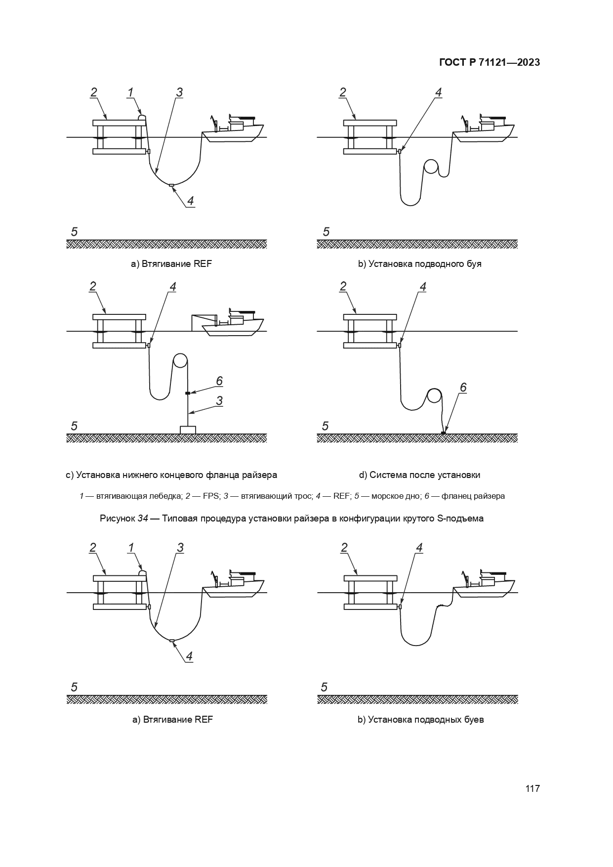 ГОСТ Р 71121-2023