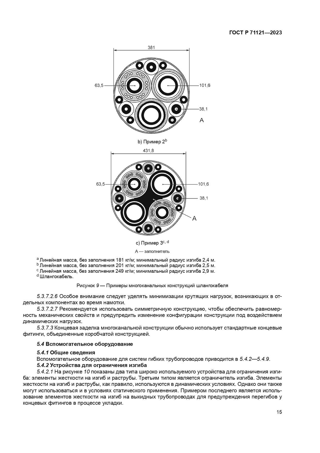 ГОСТ Р 71121-2023