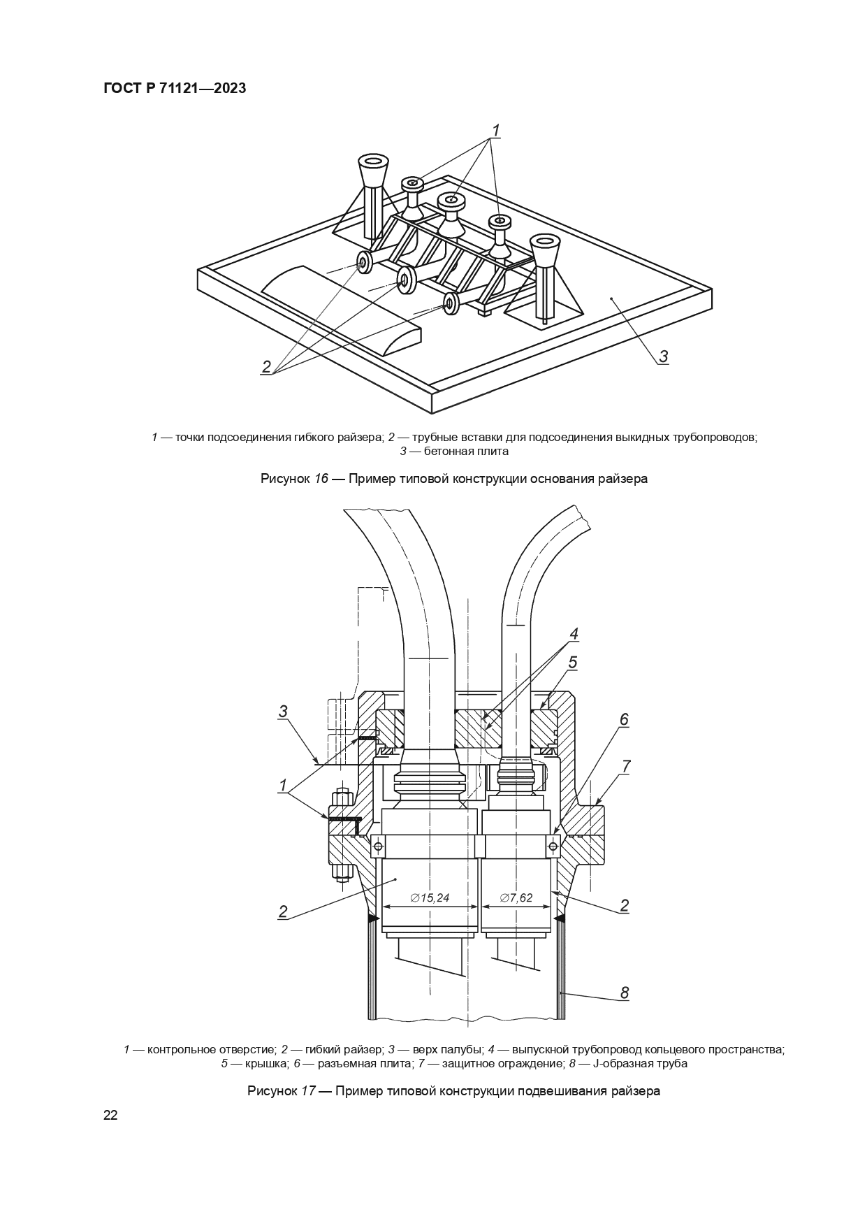 ГОСТ Р 71121-2023