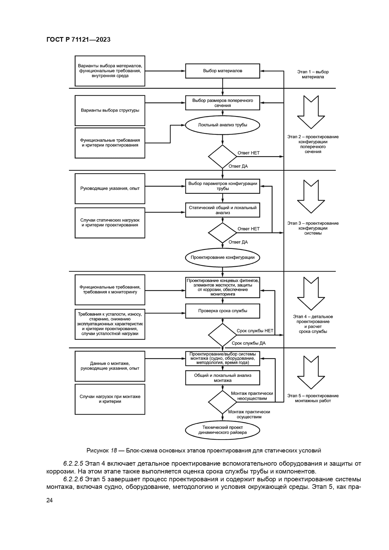 ГОСТ Р 71121-2023
