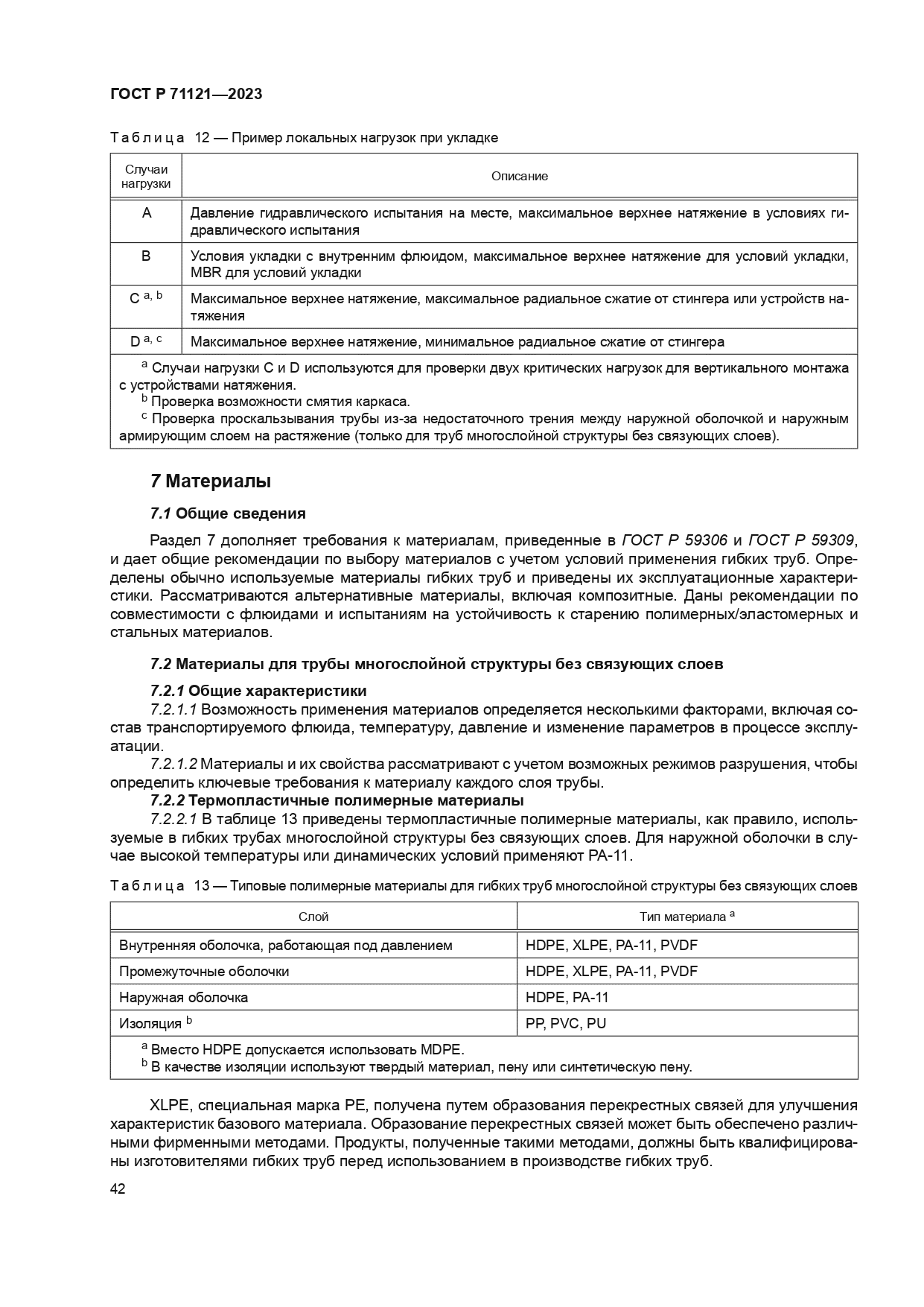 ГОСТ Р 71121-2023