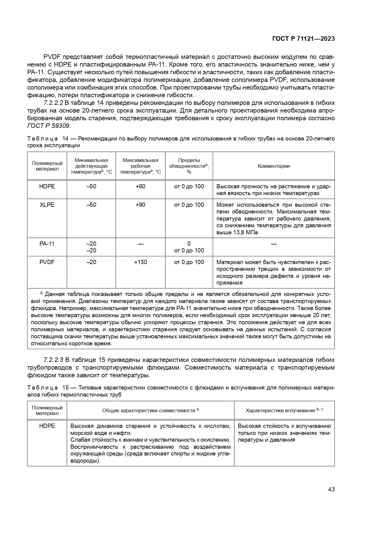 ГОСТ Р 71121-2023