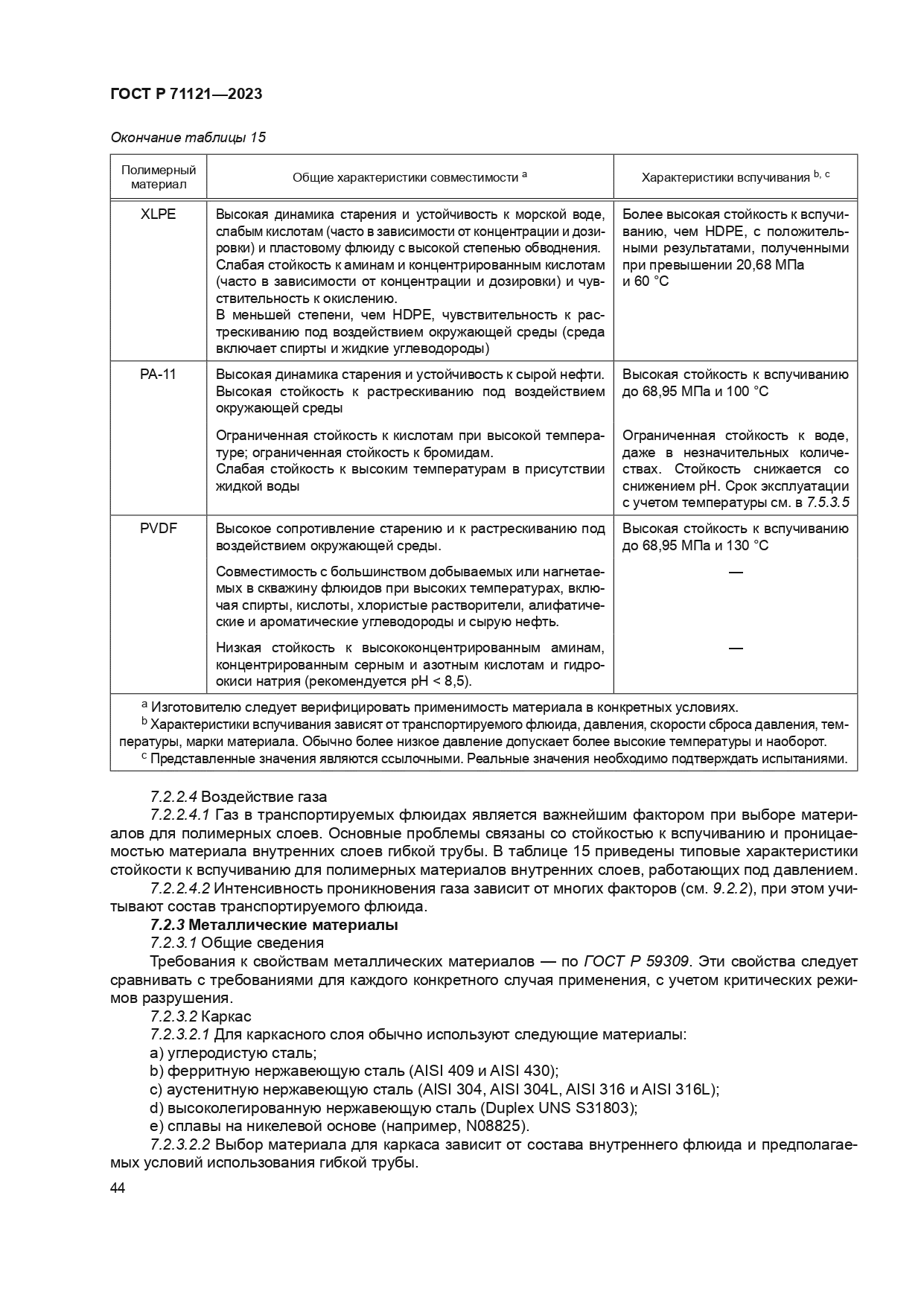 ГОСТ Р 71121-2023