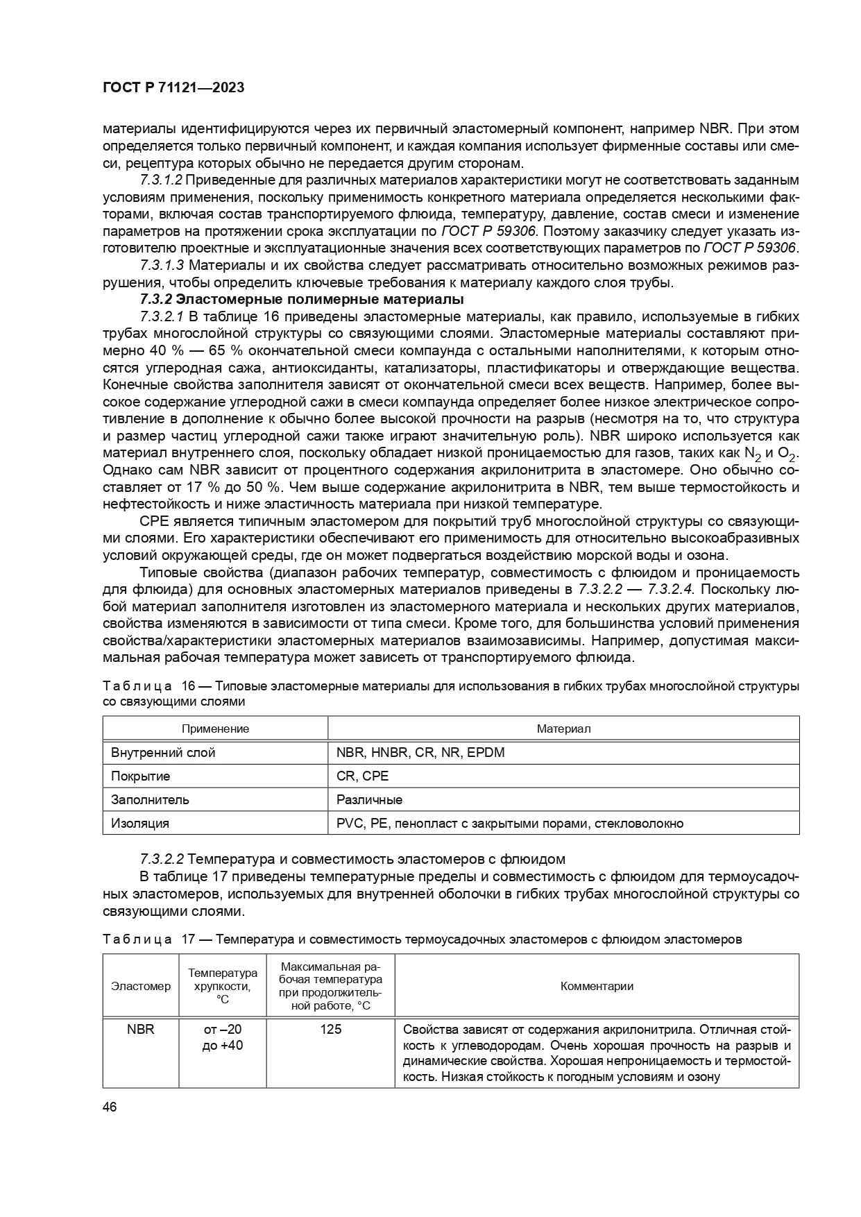 ГОСТ Р 71121-2023