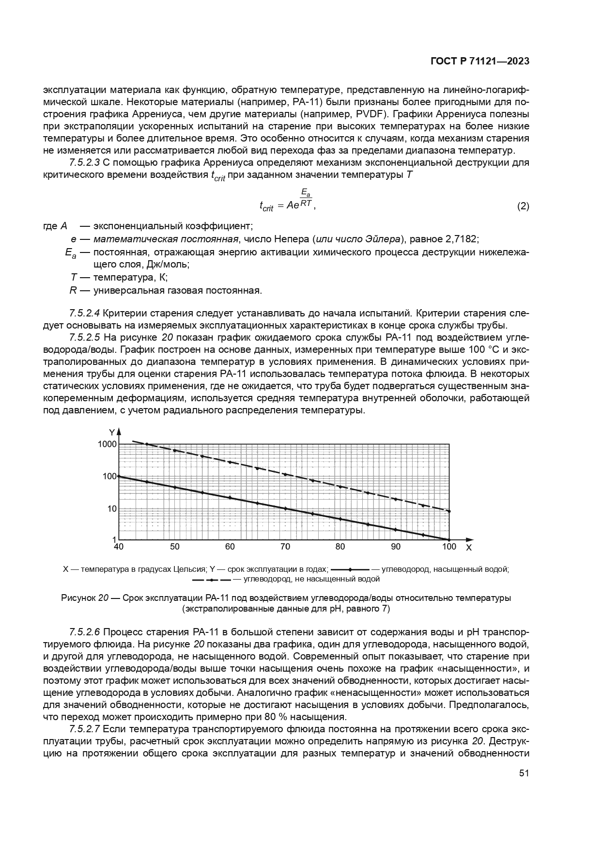 ГОСТ Р 71121-2023