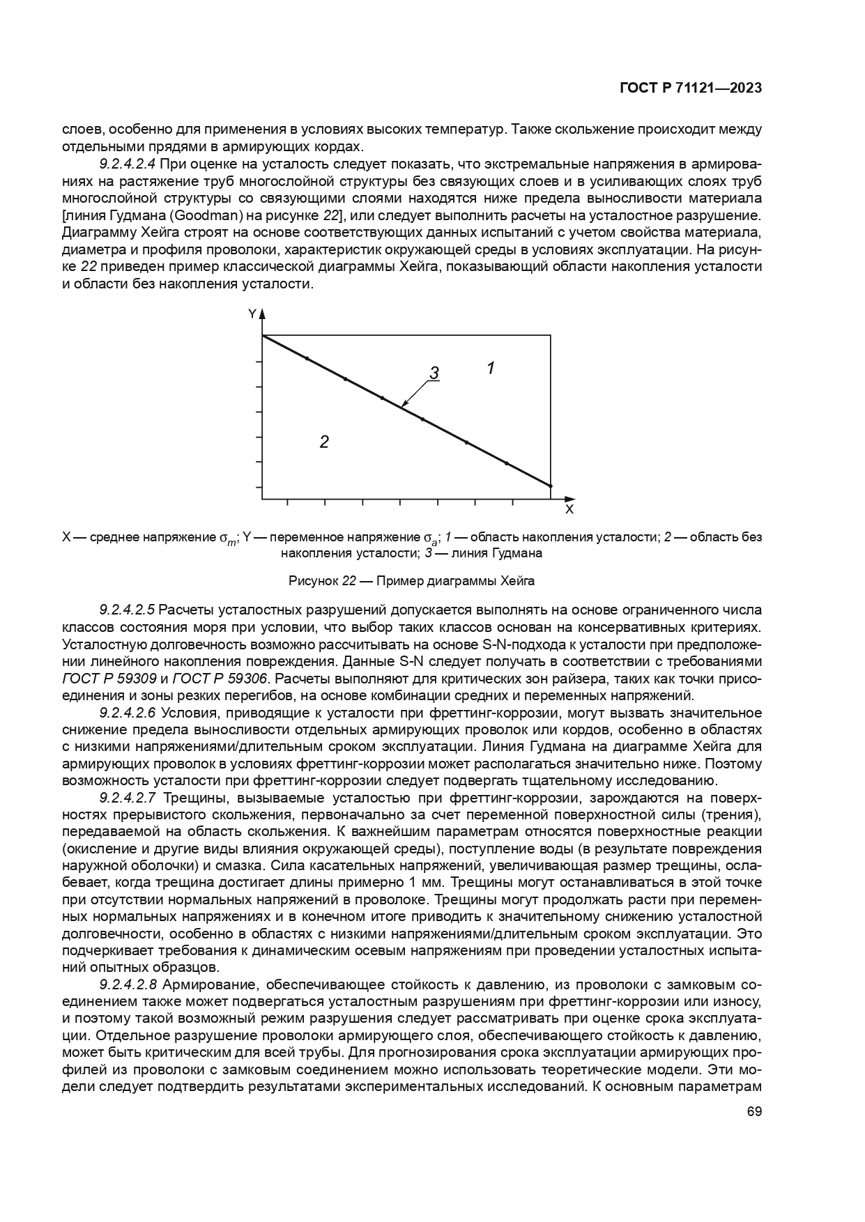 ГОСТ Р 71121-2023