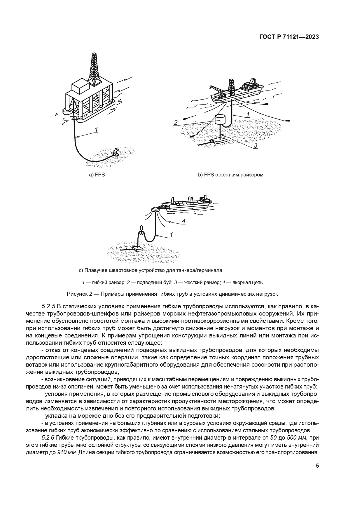 ГОСТ Р 71121-2023