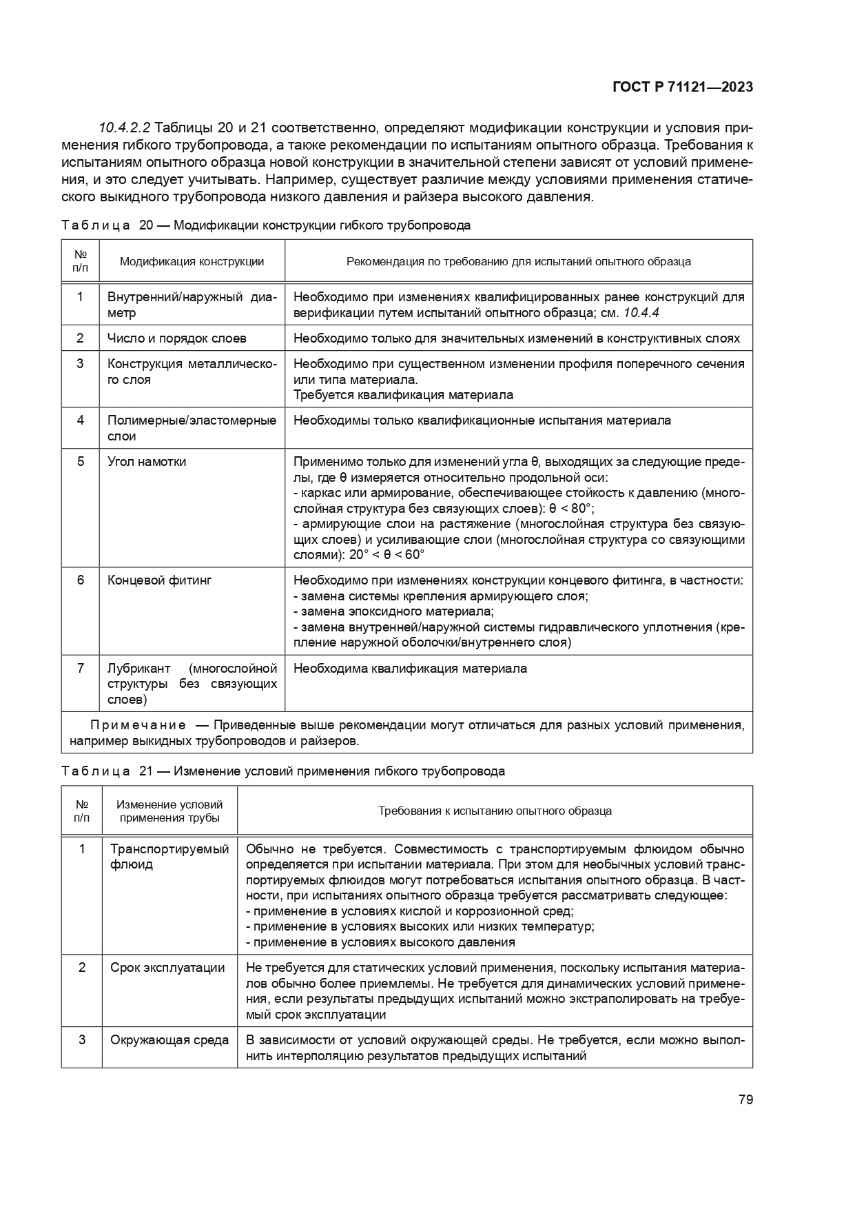 ГОСТ Р 71121-2023