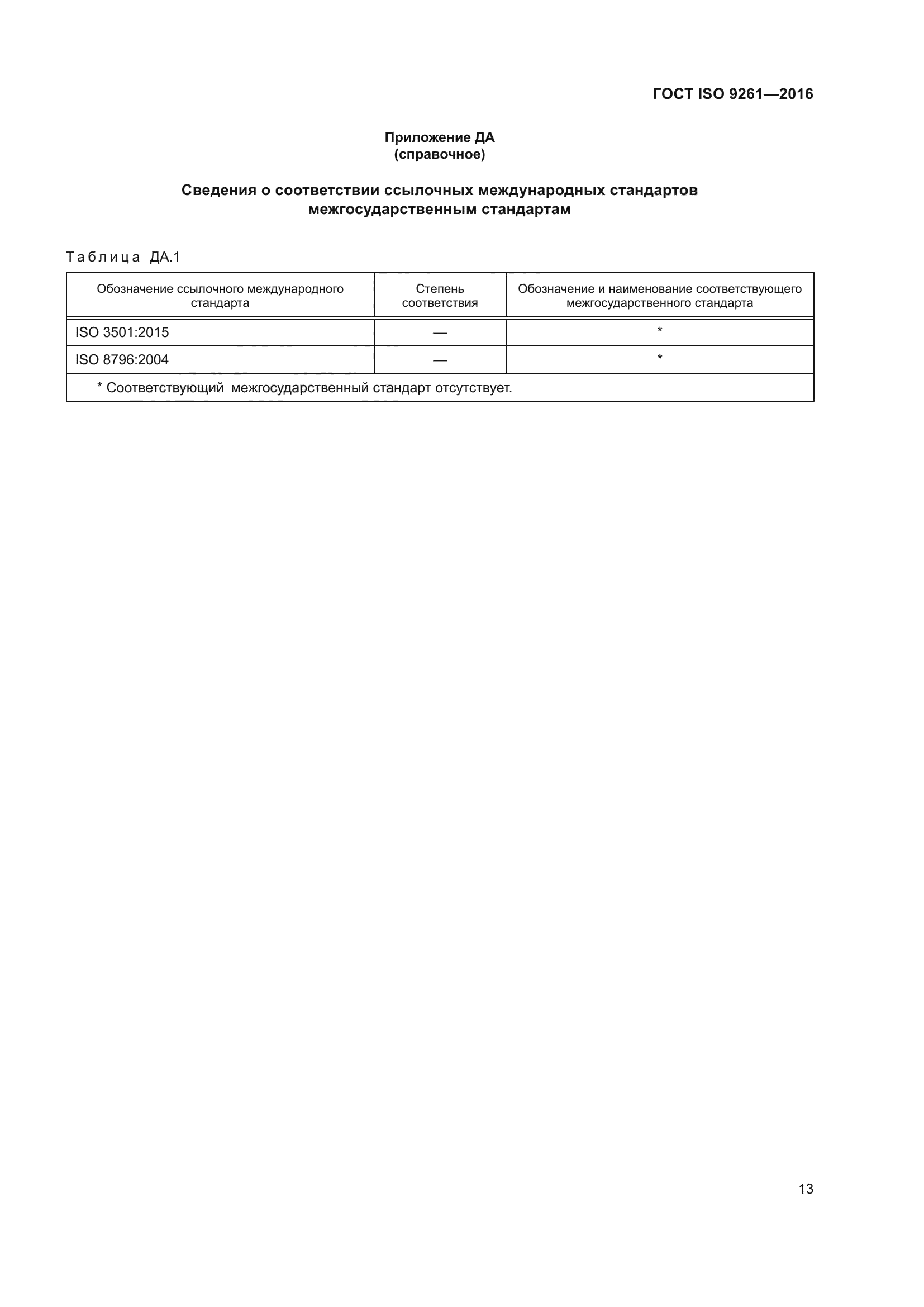 ГОСТ ISO 9261-2016