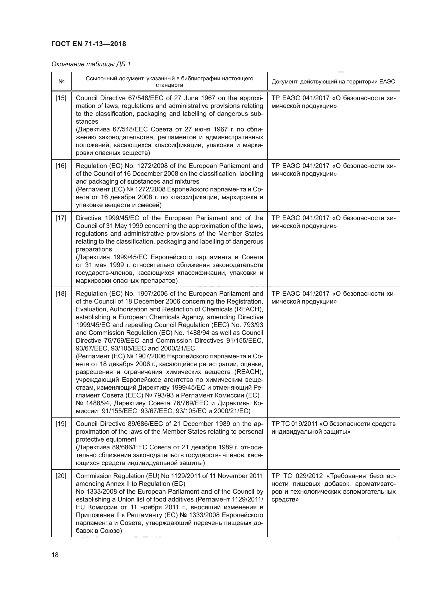ГОСТ EN 71-13-2018