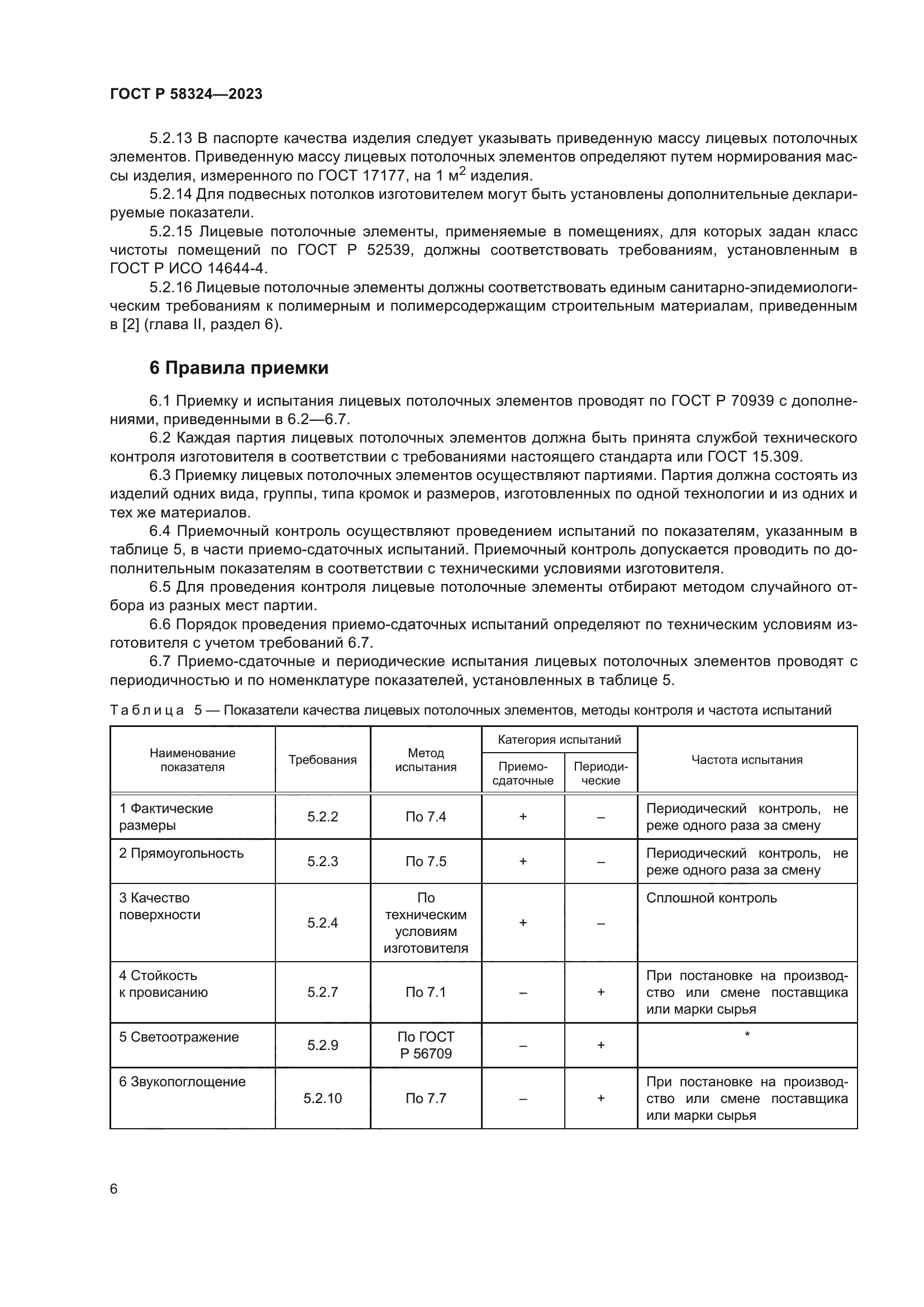 ГОСТ Р 58324-2023