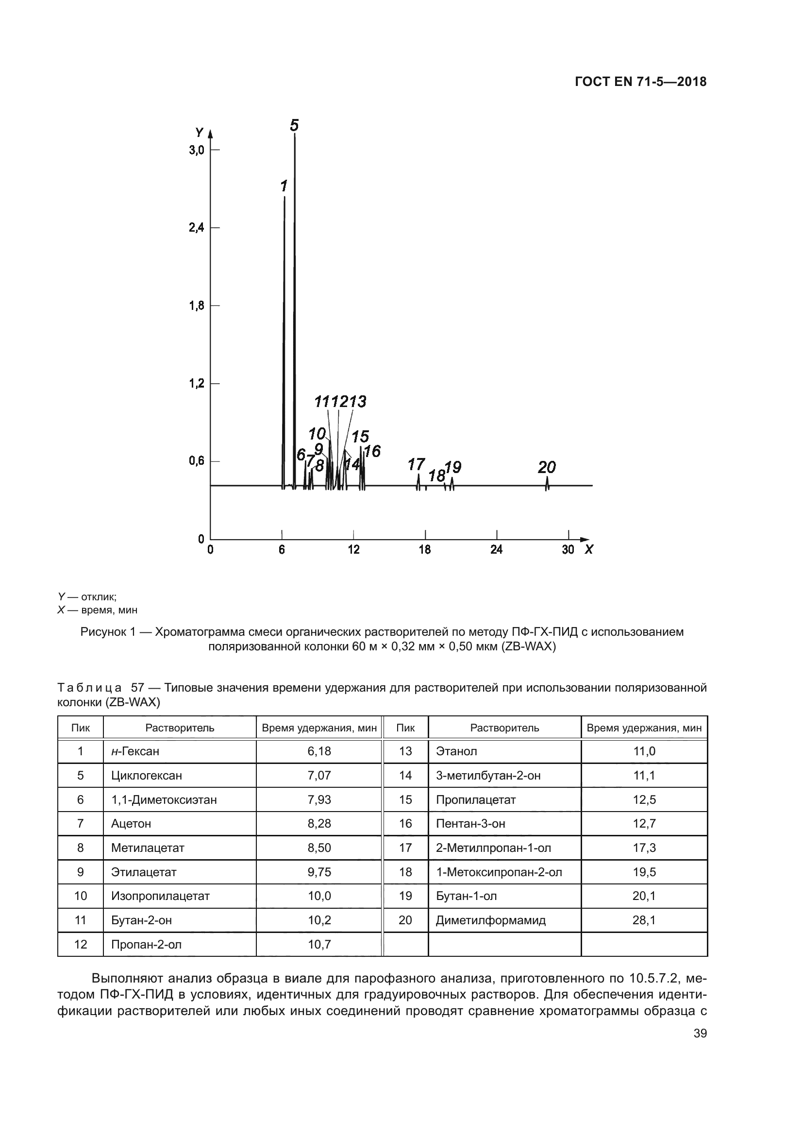 ГОСТ EN 71-5-2018