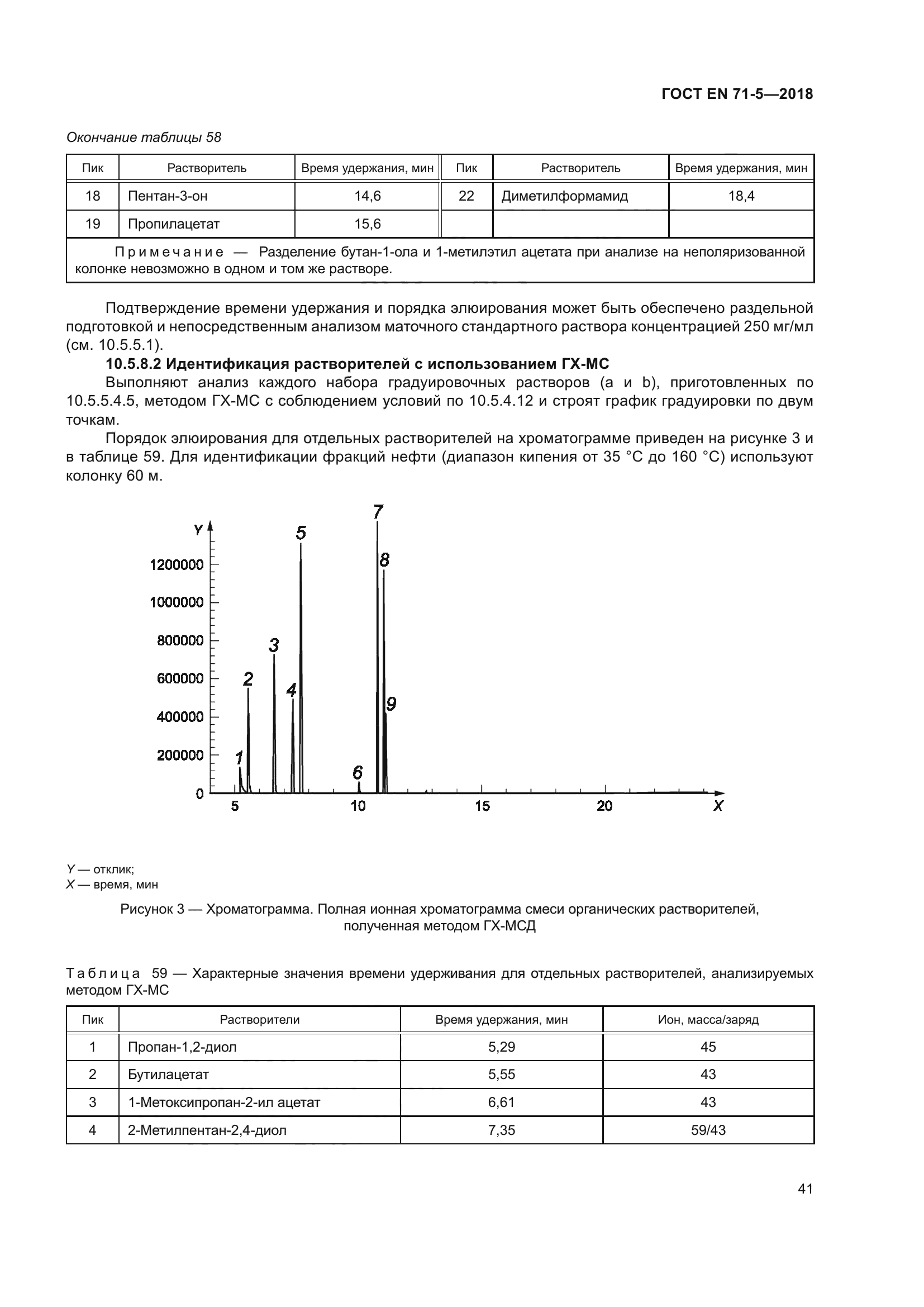 ГОСТ EN 71-5-2018