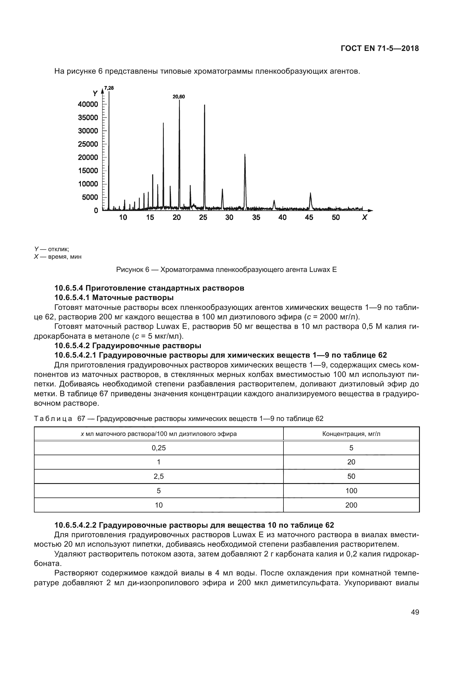 ГОСТ EN 71-5-2018