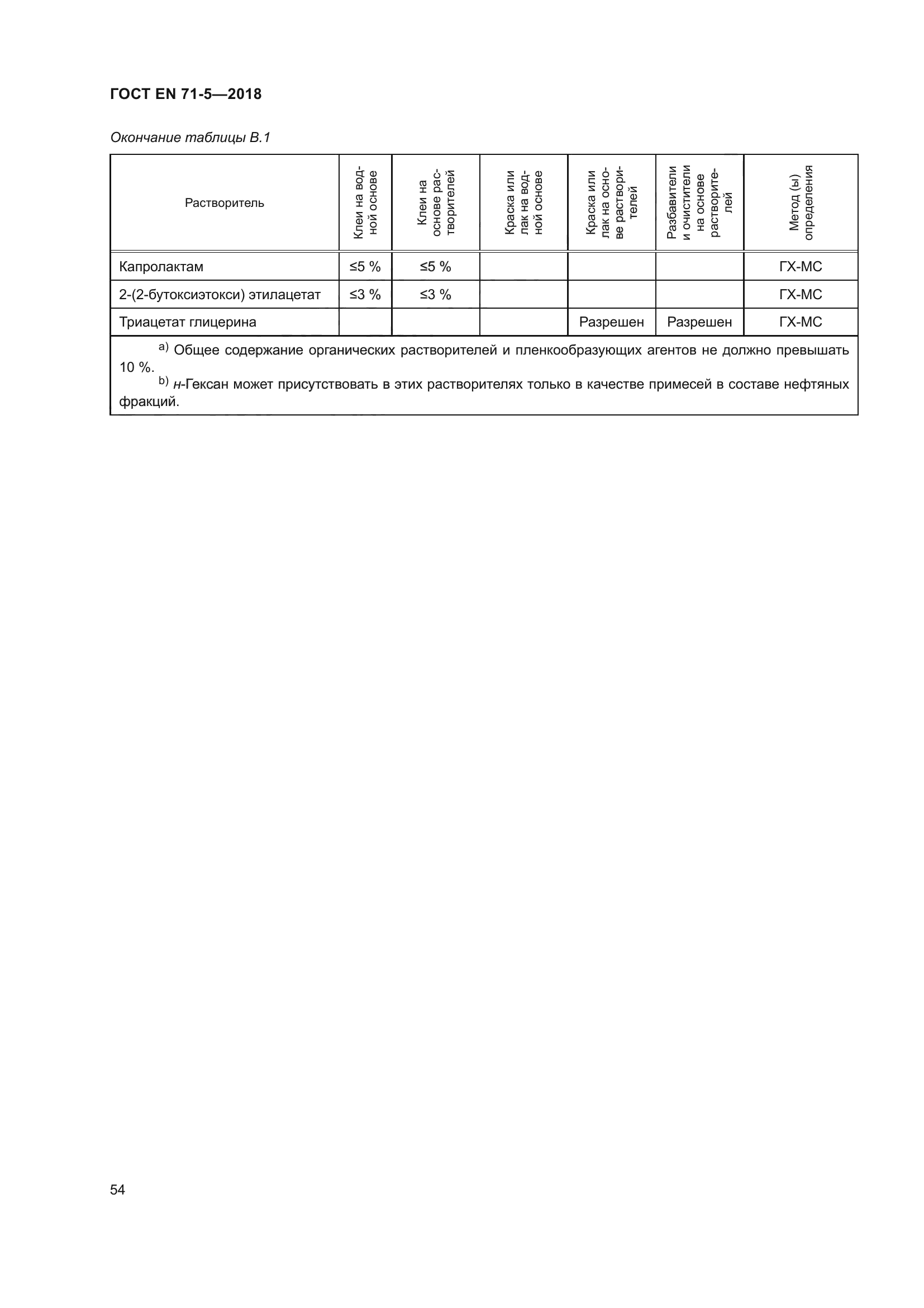 ГОСТ EN 71-5-2018