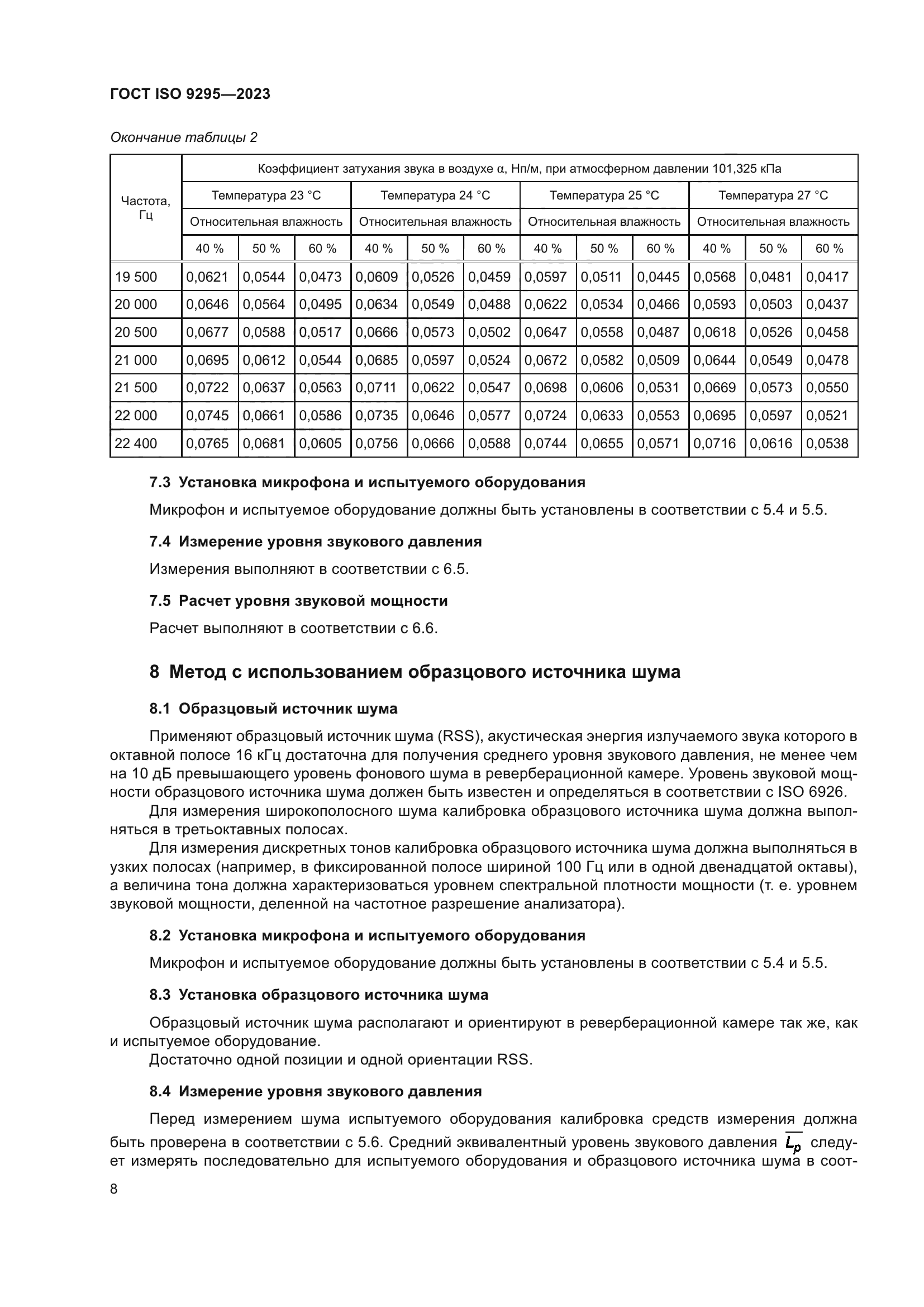 ГОСТ ISO 9295-2023