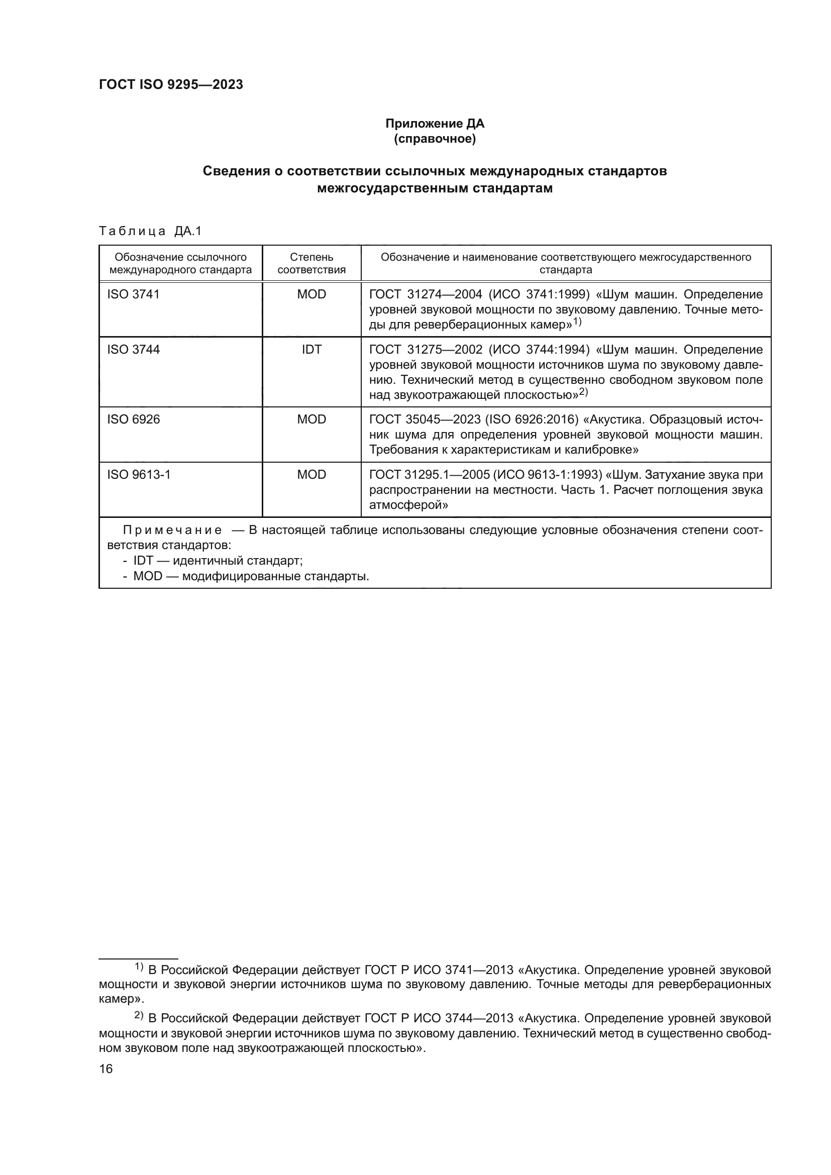 ГОСТ ISO 9295-2023