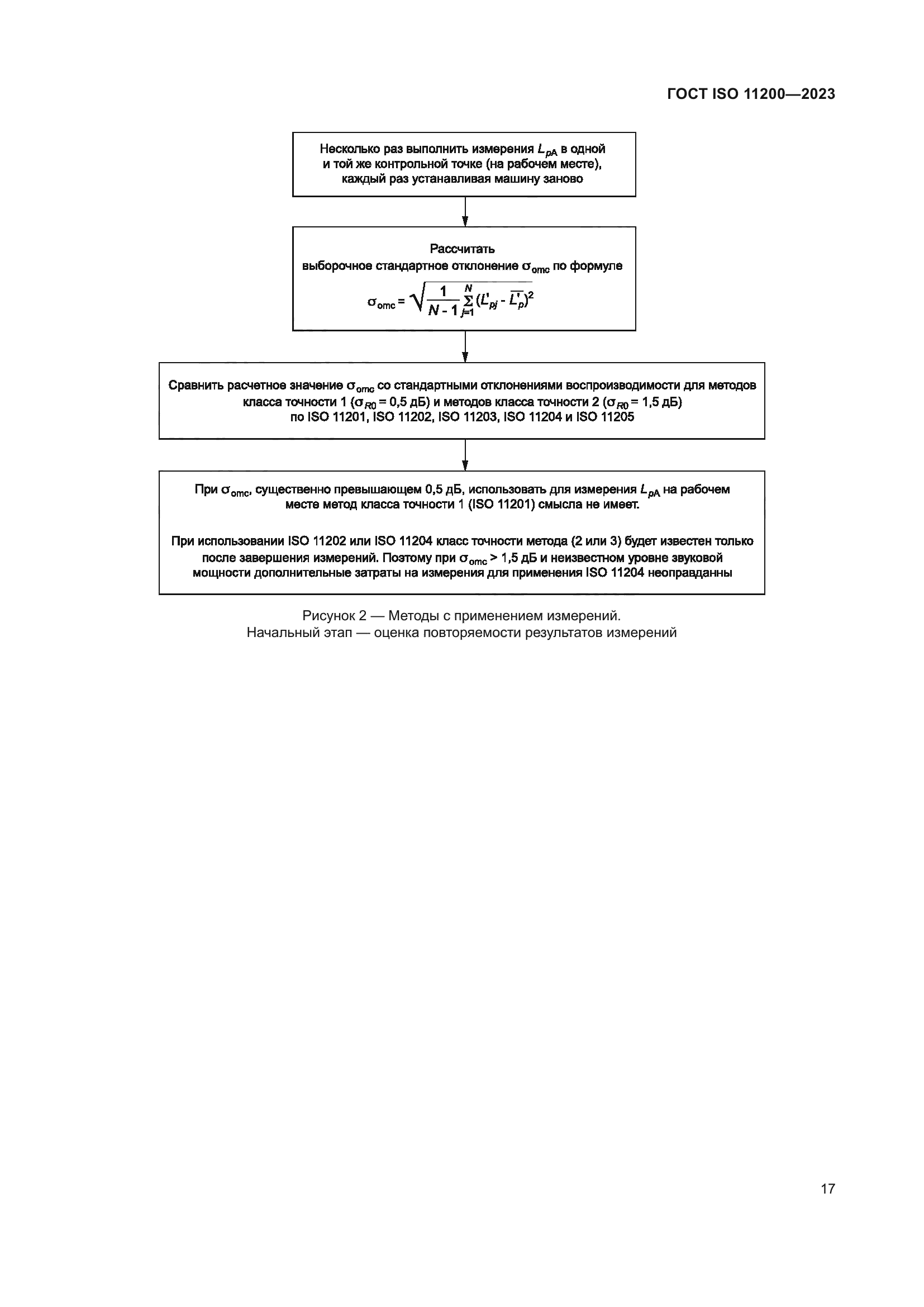 ГОСТ ISO 11200-2023