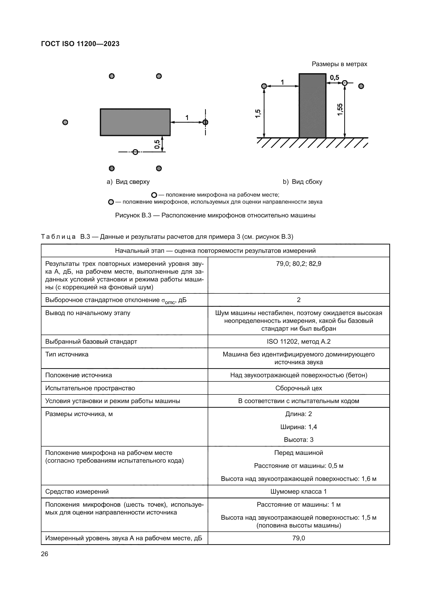 ГОСТ ISO 11200-2023