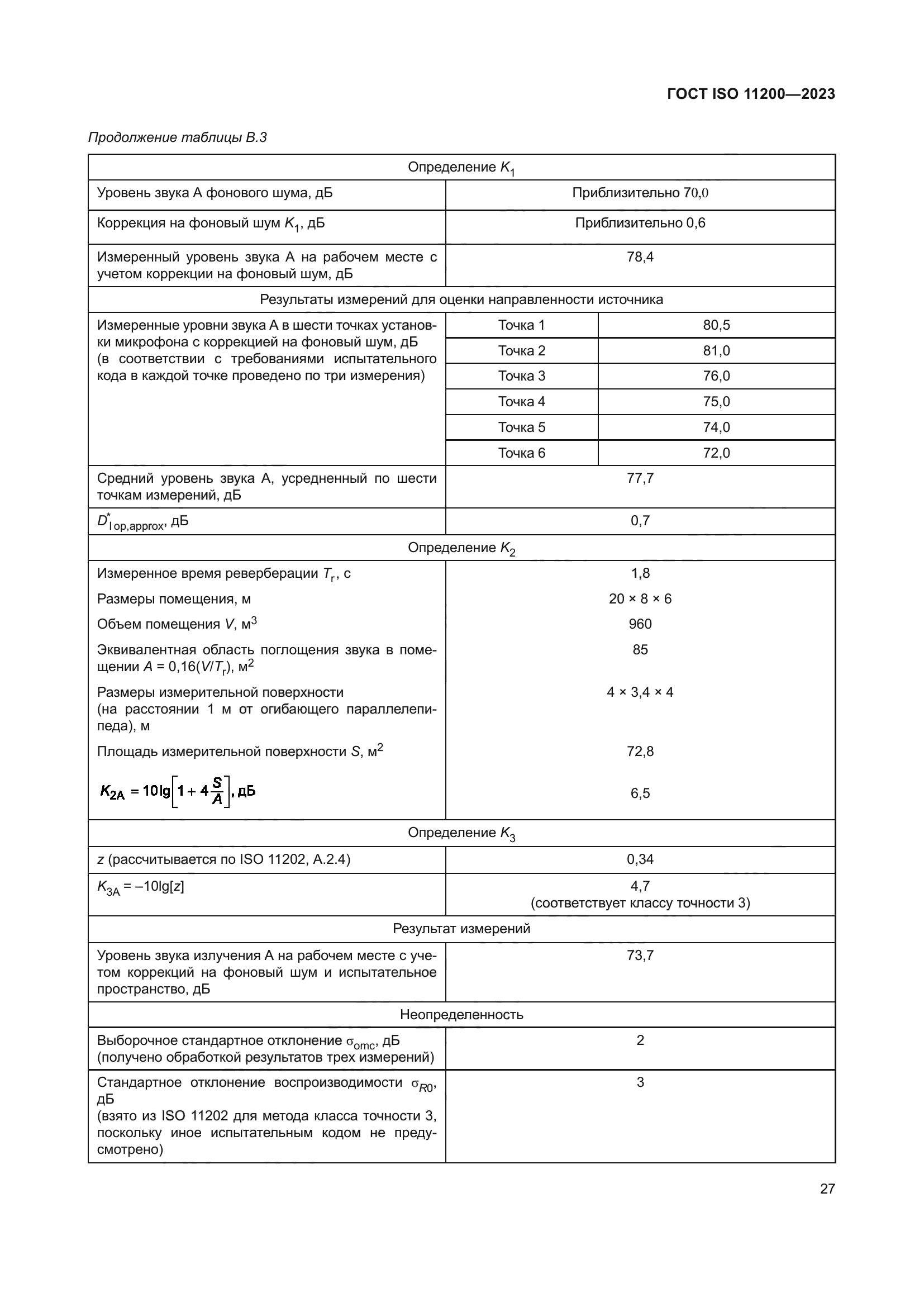 ГОСТ ISO 11200-2023