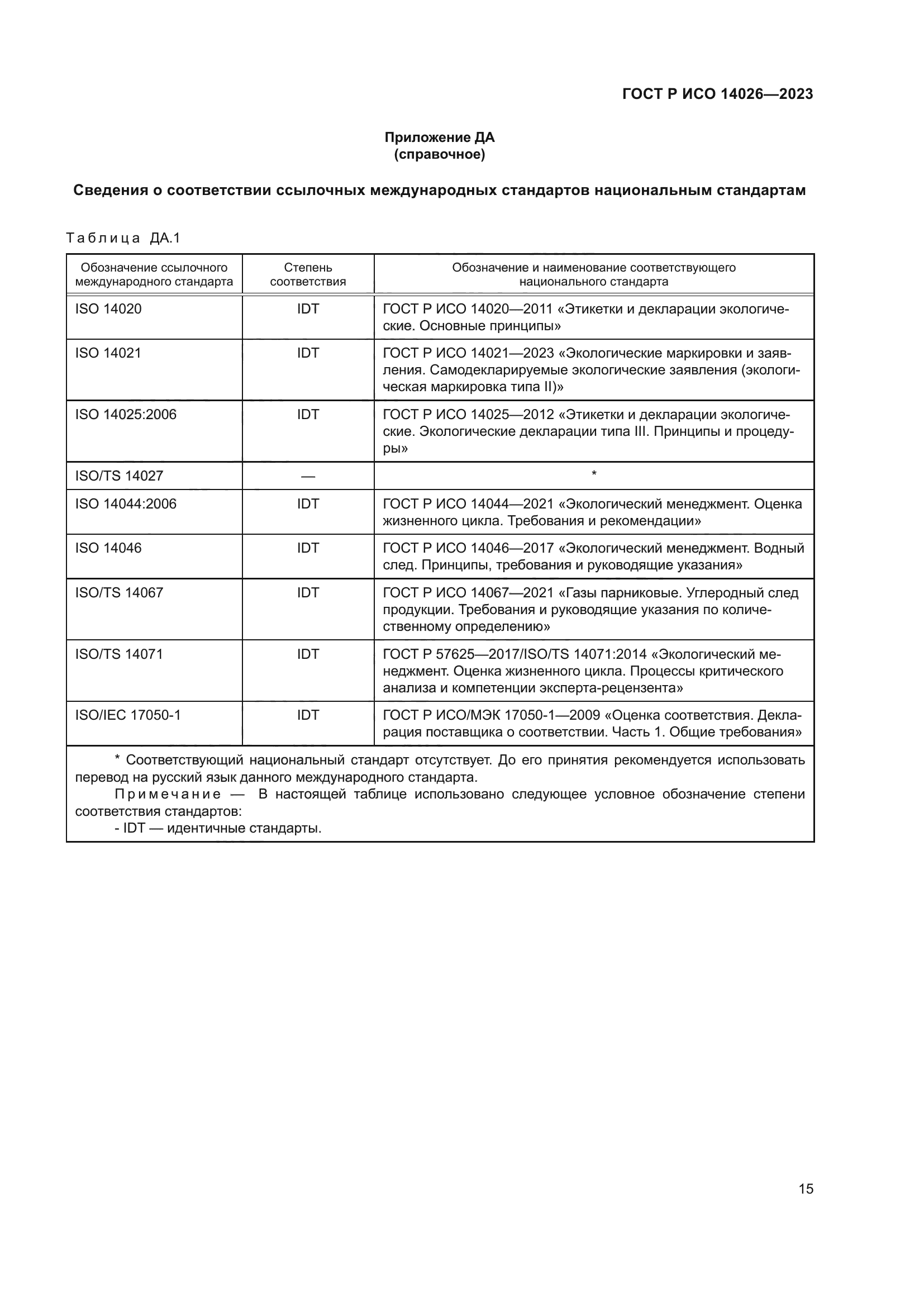 ГОСТ Р ИСО 14026-2023