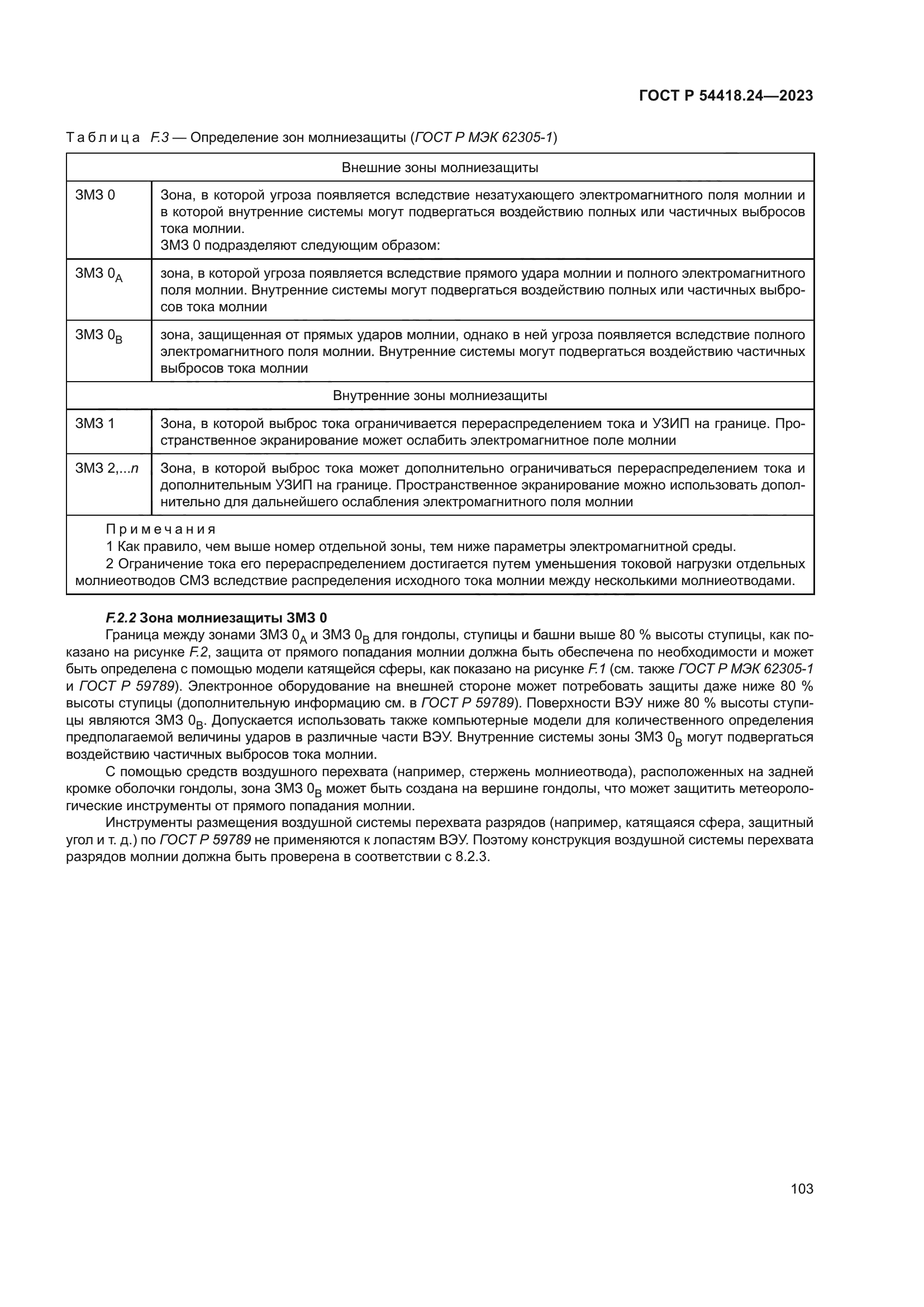 ГОСТ Р 54418.24-2023