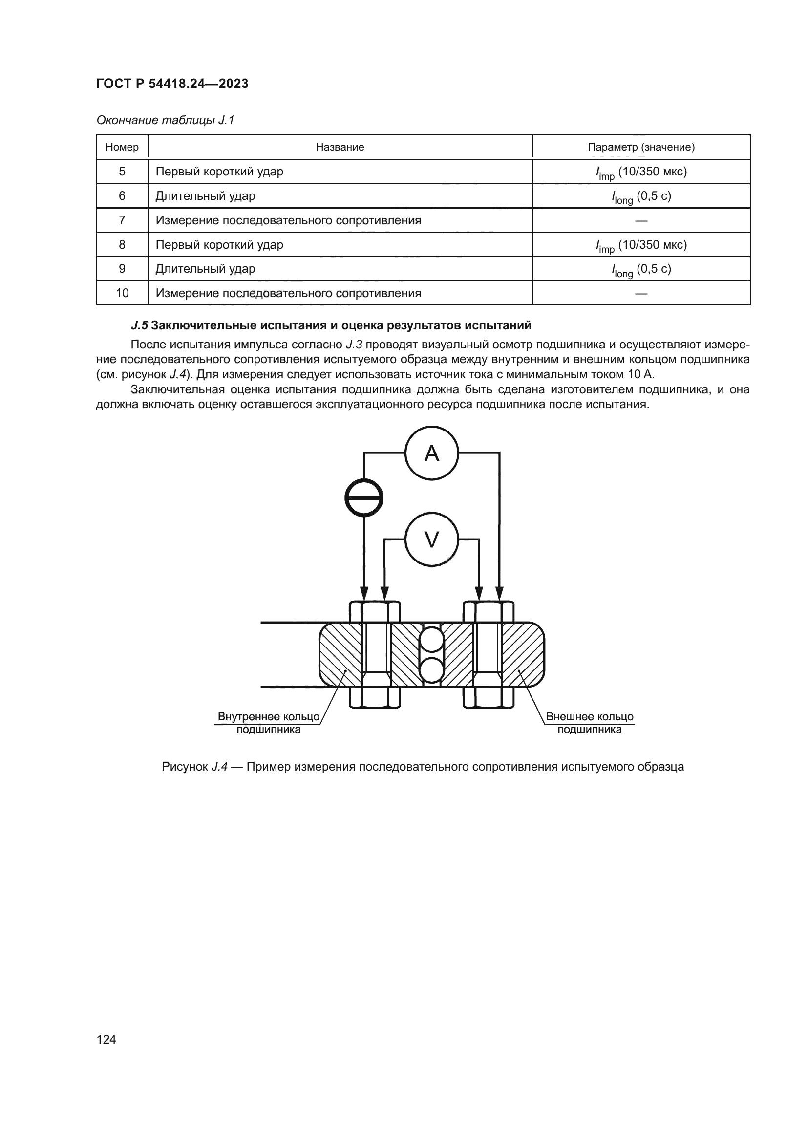 ГОСТ Р 54418.24-2023