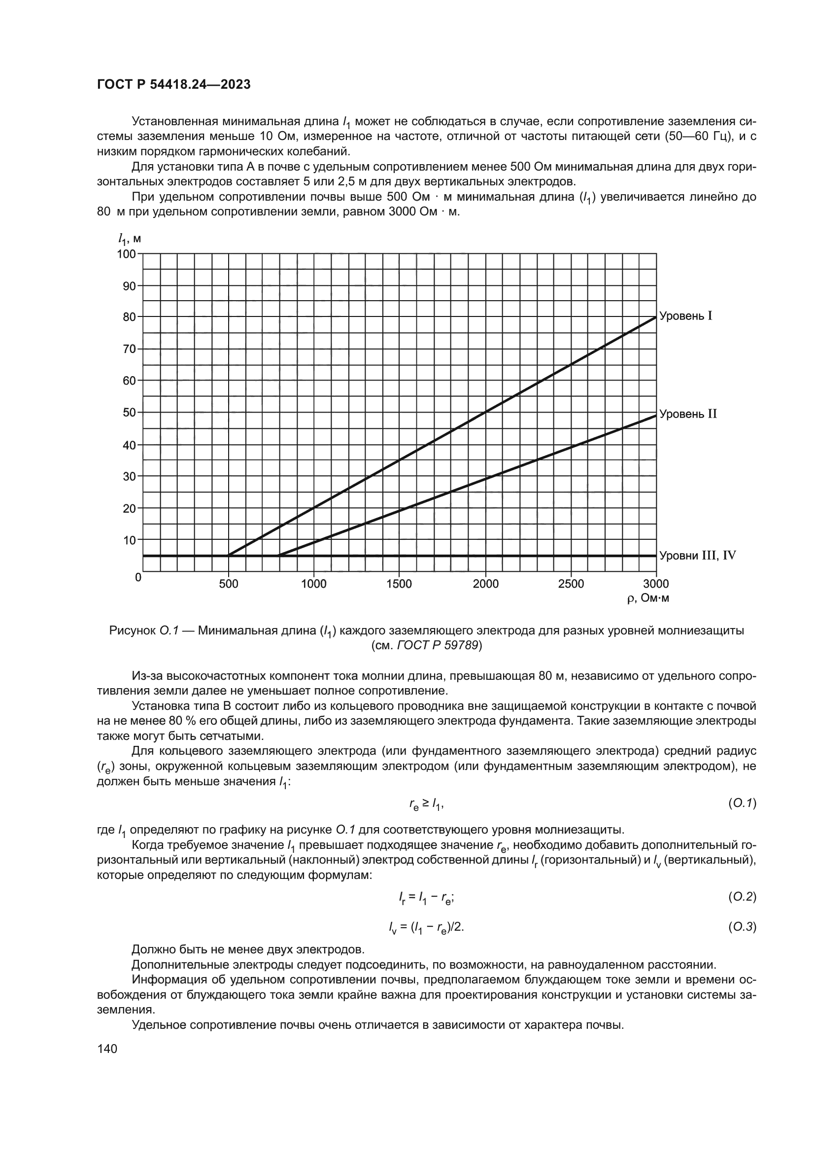 ГОСТ Р 54418.24-2023