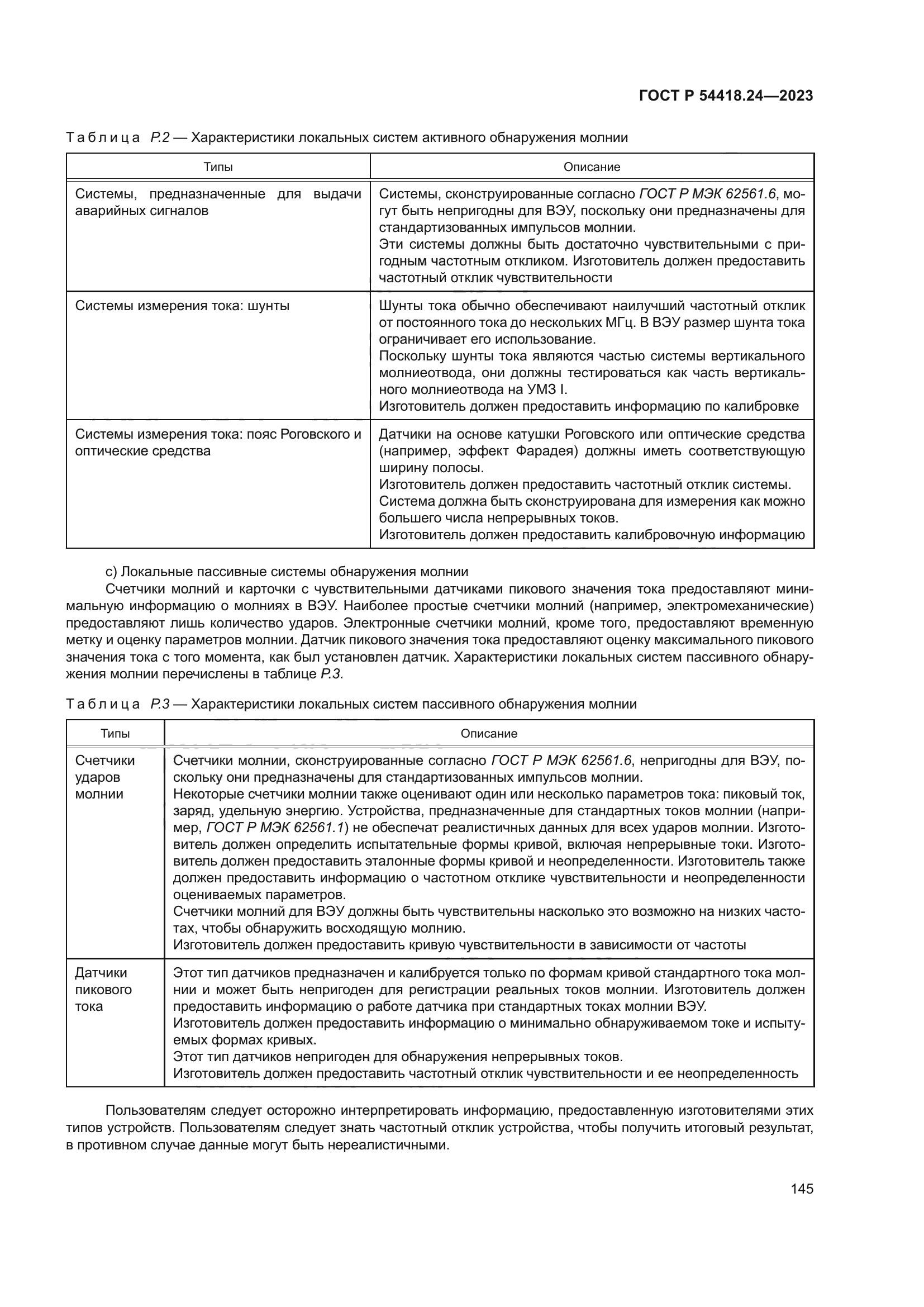 ГОСТ Р 54418.24-2023