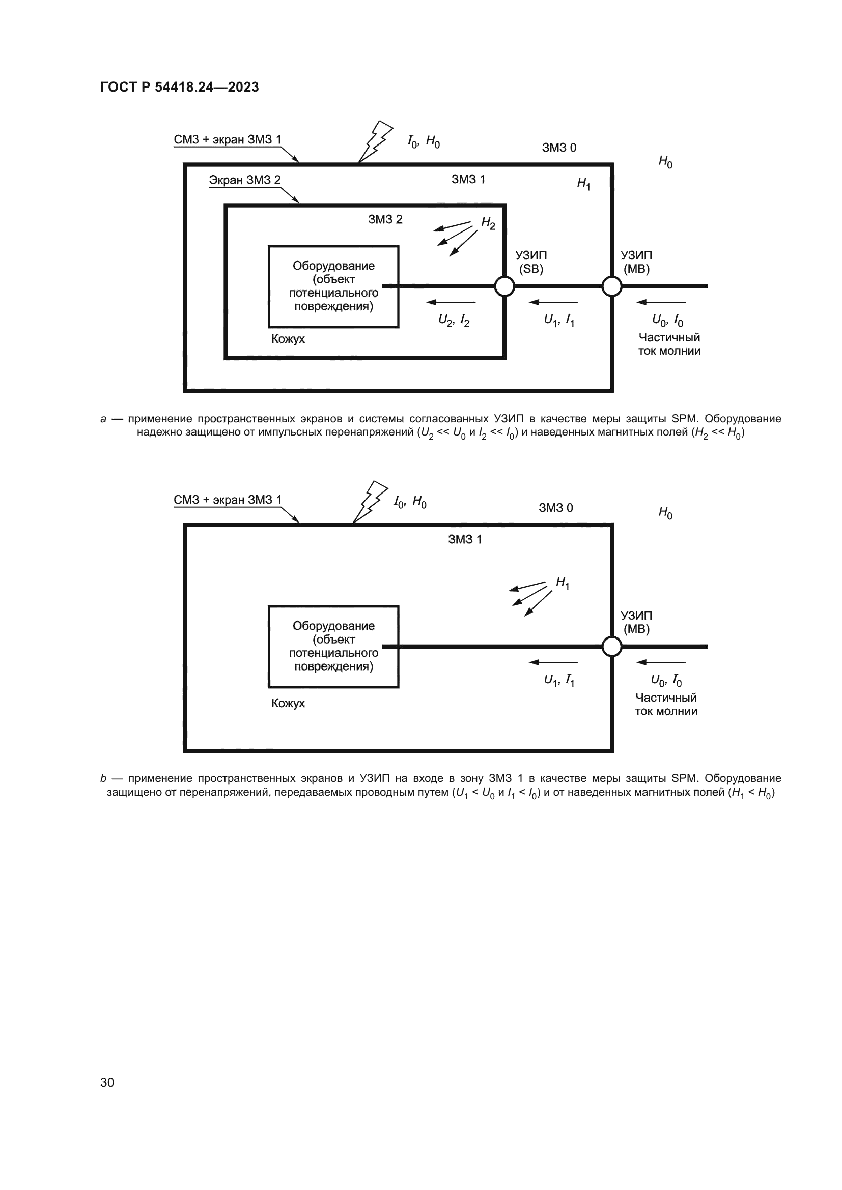 ГОСТ Р 54418.24-2023