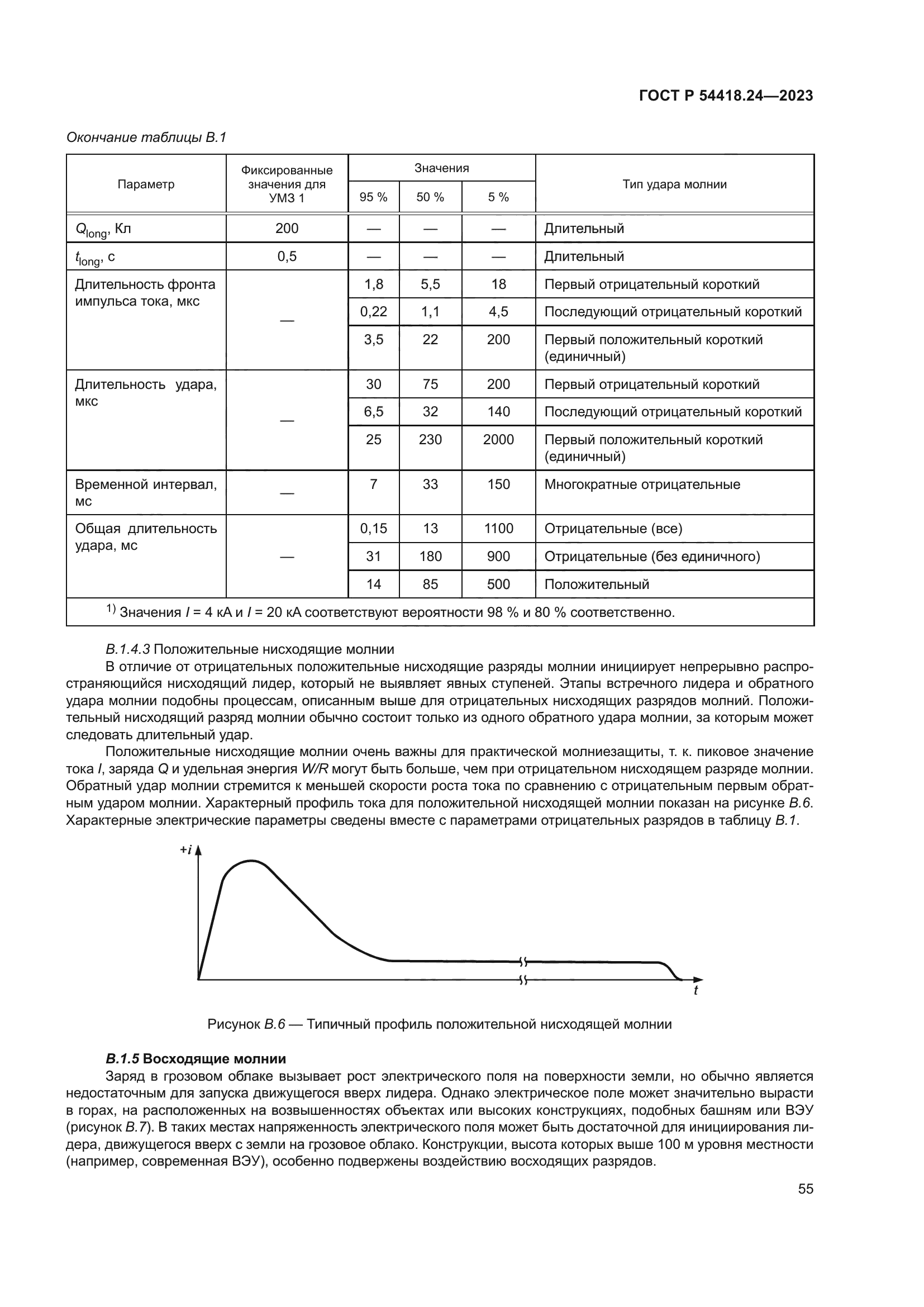 ГОСТ Р 54418.24-2023