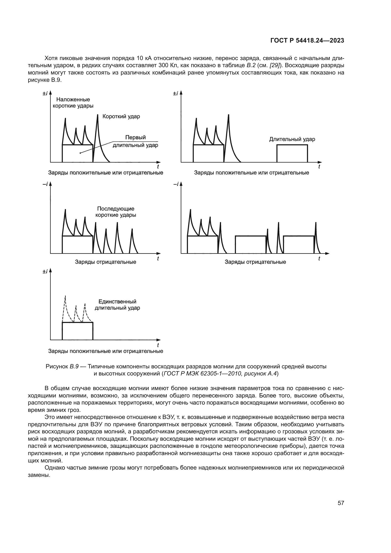 ГОСТ Р 54418.24-2023