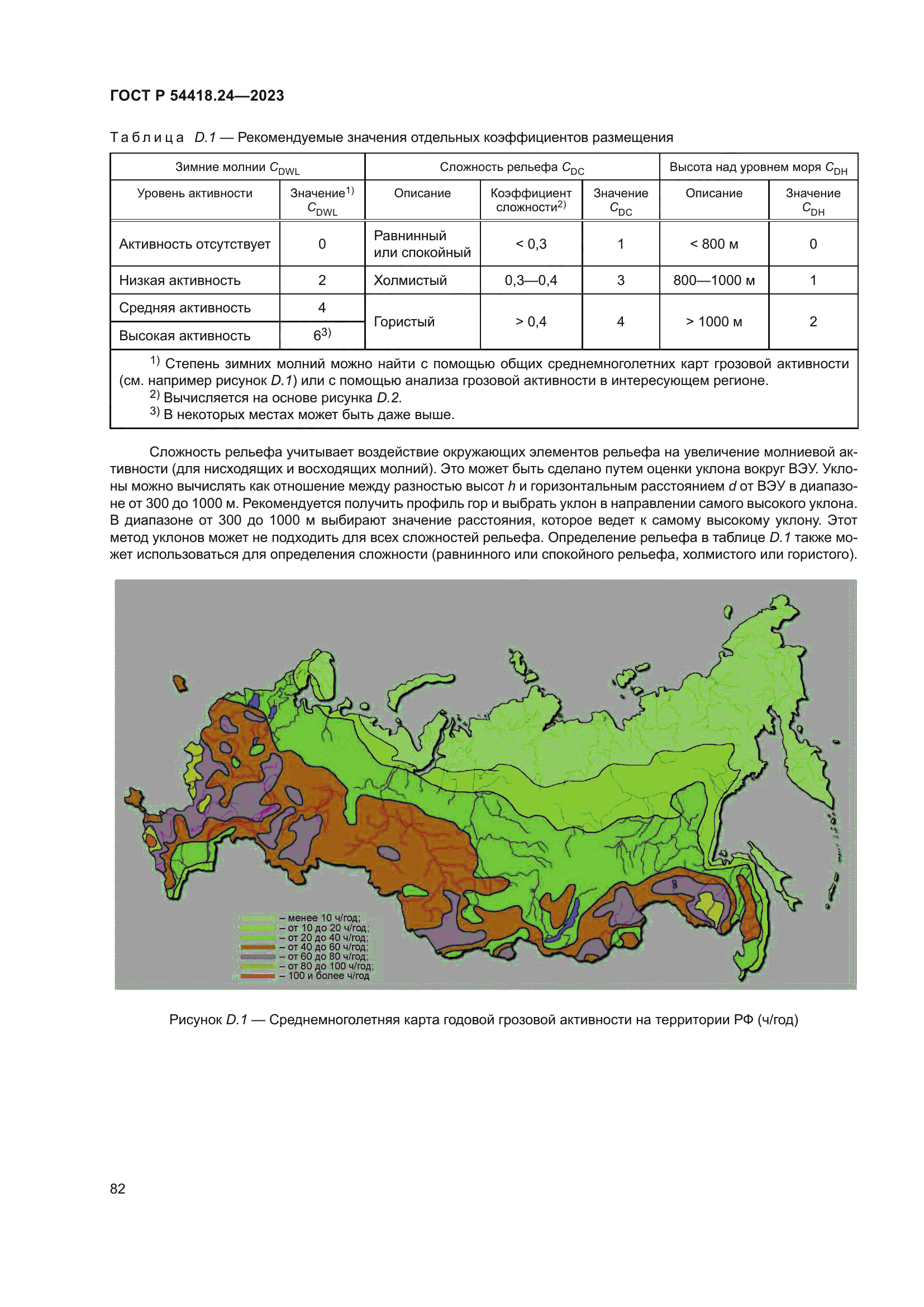 ГОСТ Р 54418.24-2023