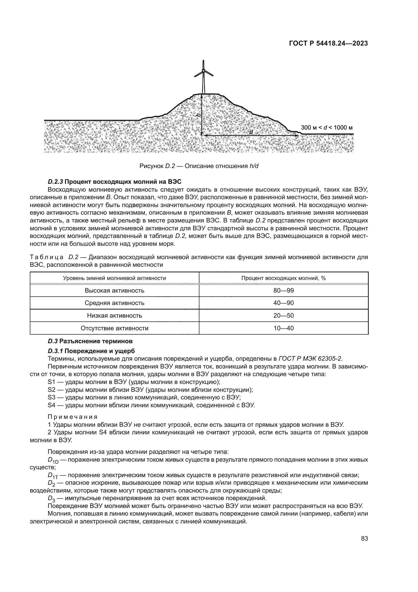 ГОСТ Р 54418.24-2023