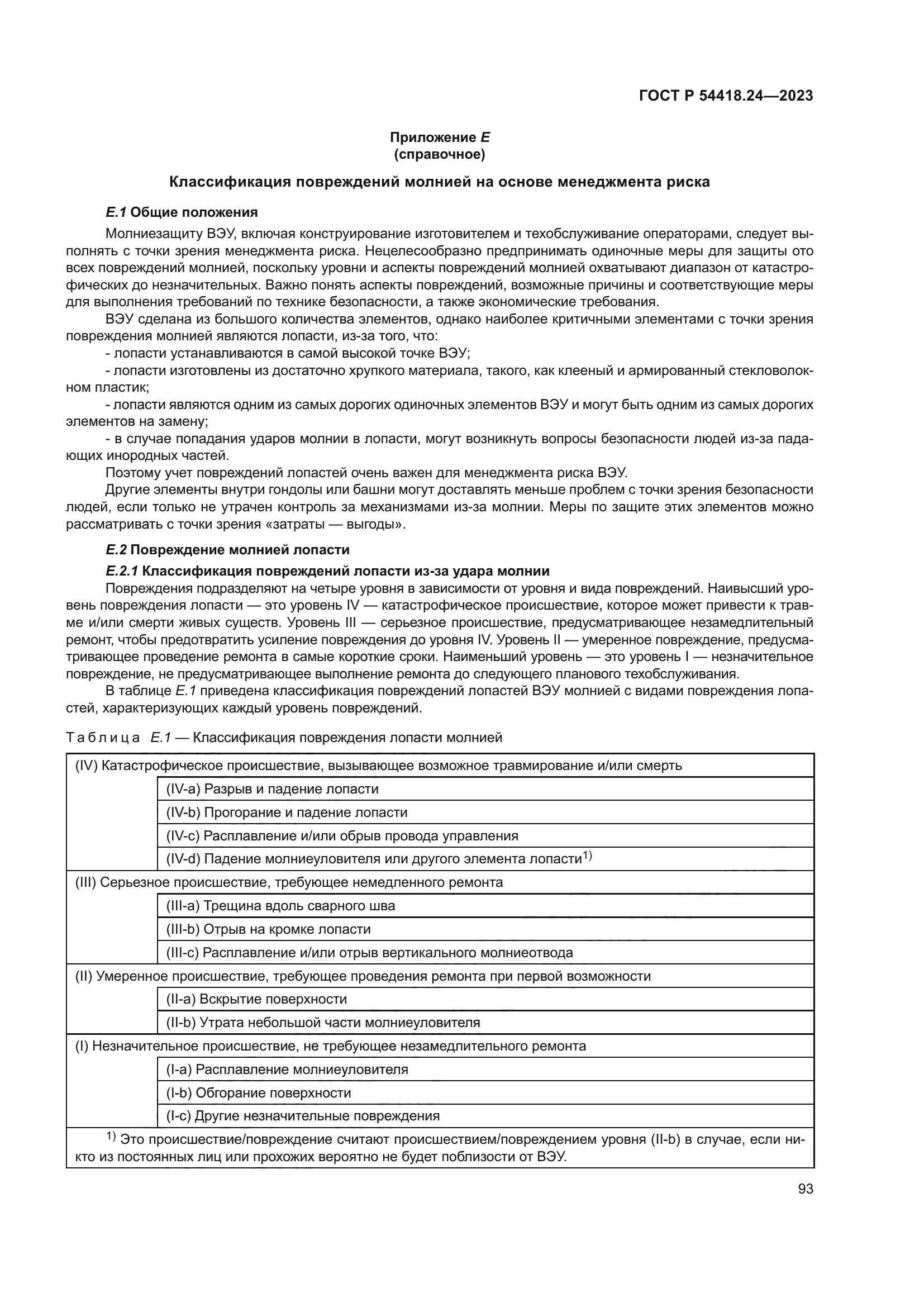 ГОСТ Р 54418.24-2023