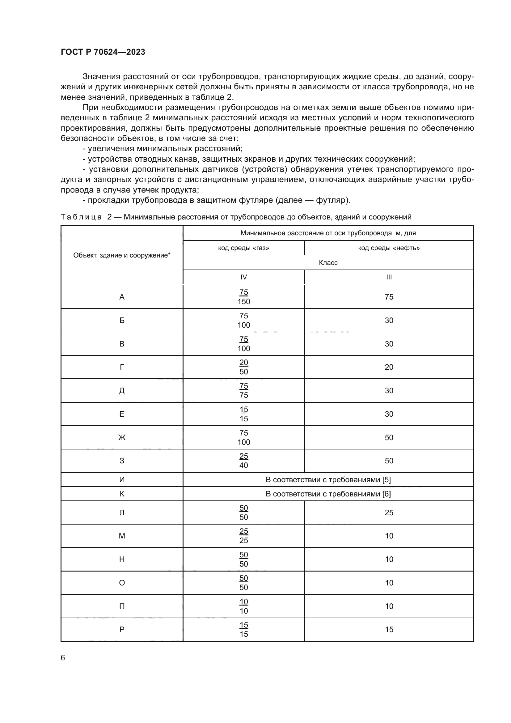 ГОСТ Р 70624-2023