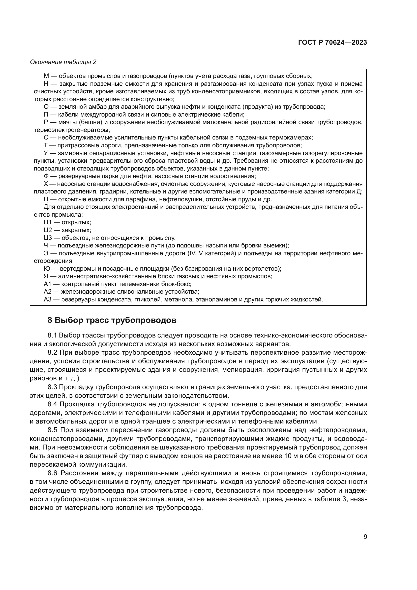 ГОСТ Р 70624-2023